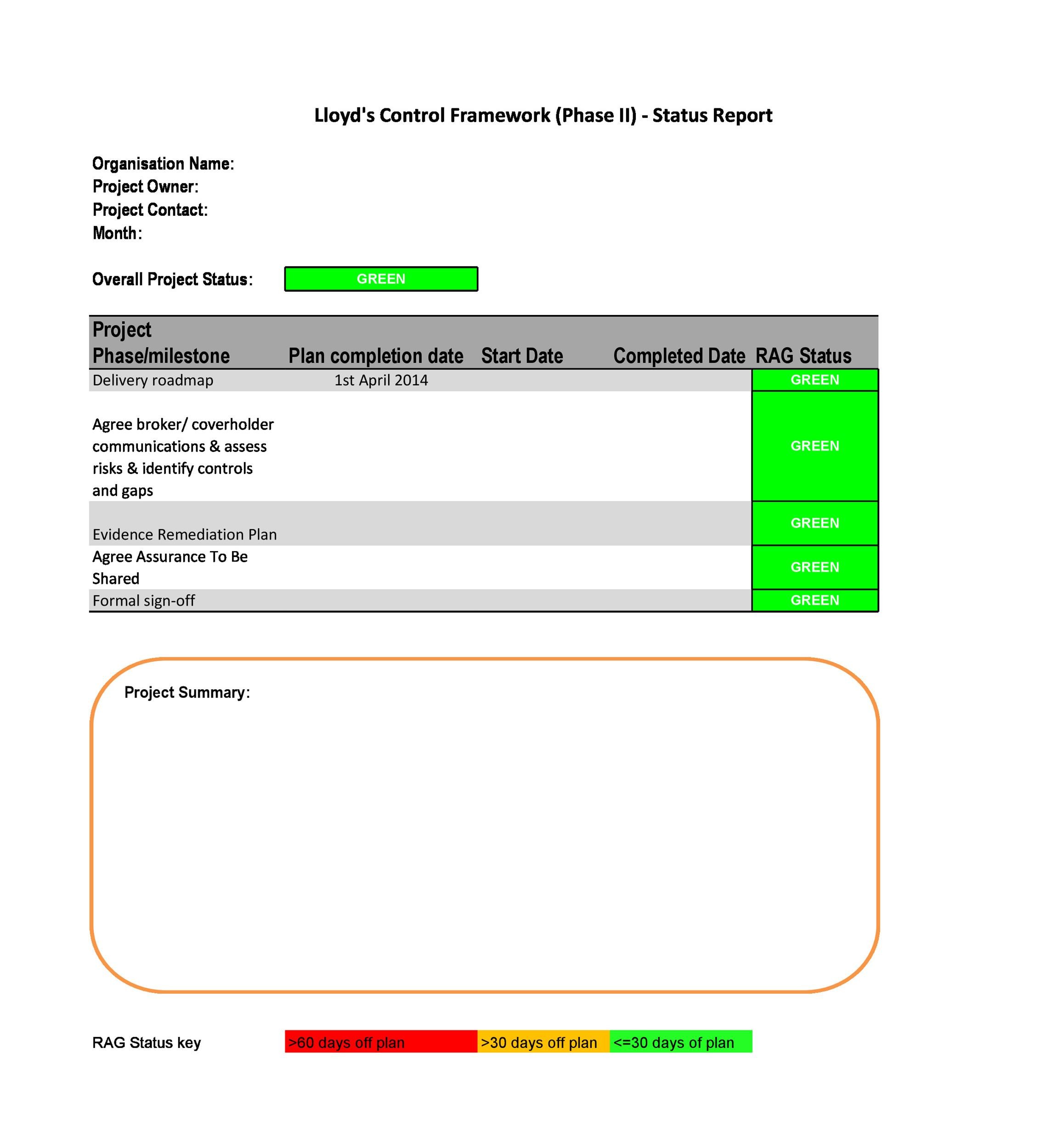 40  Project Status Report Templates Word Excel PPT ᐅ TemplateLab