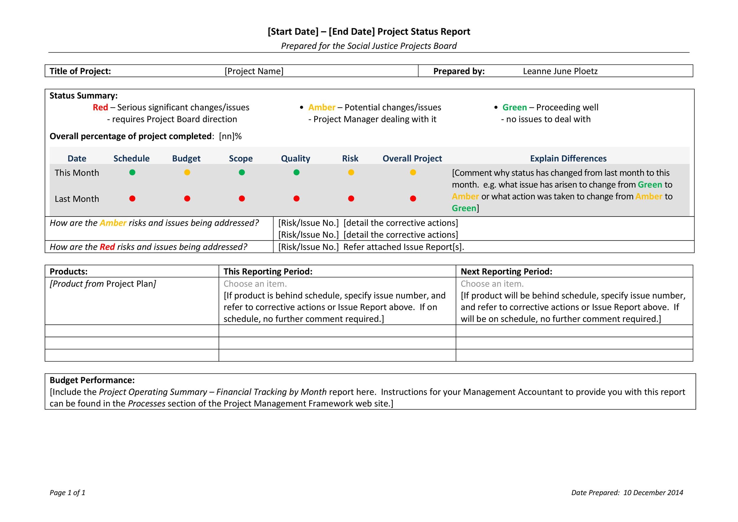 Monthly Status Report Template Project Management