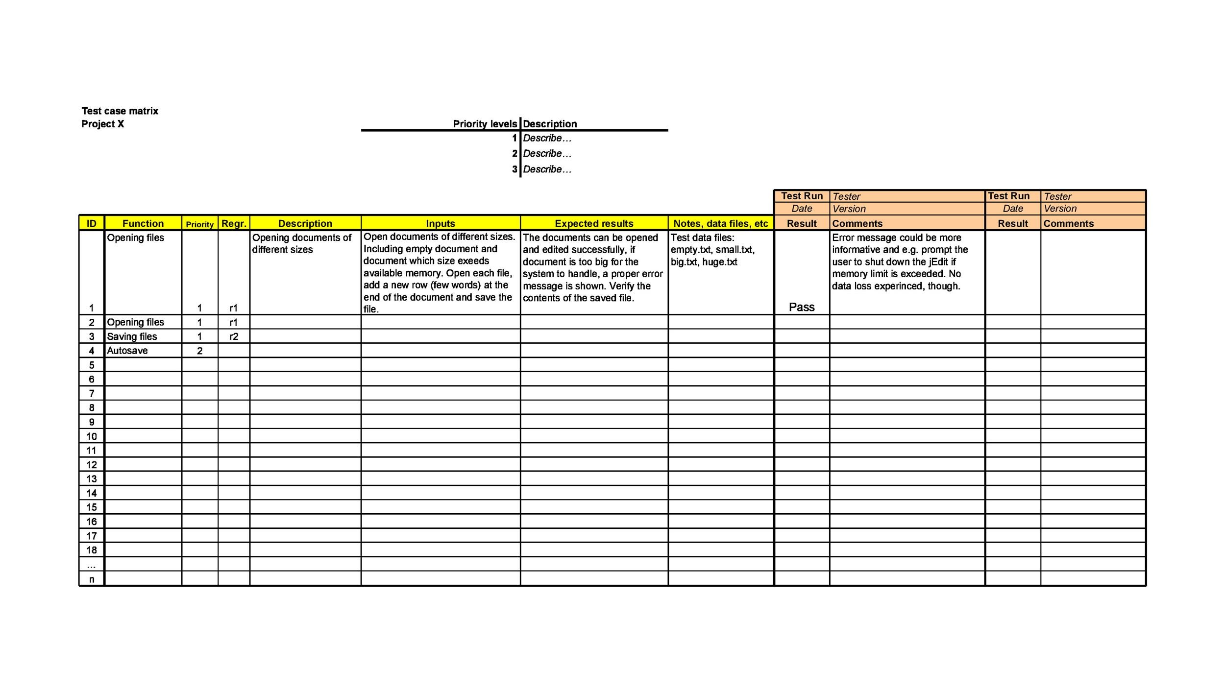 Download Sample Test Case Template Example Excel Word Format Riset