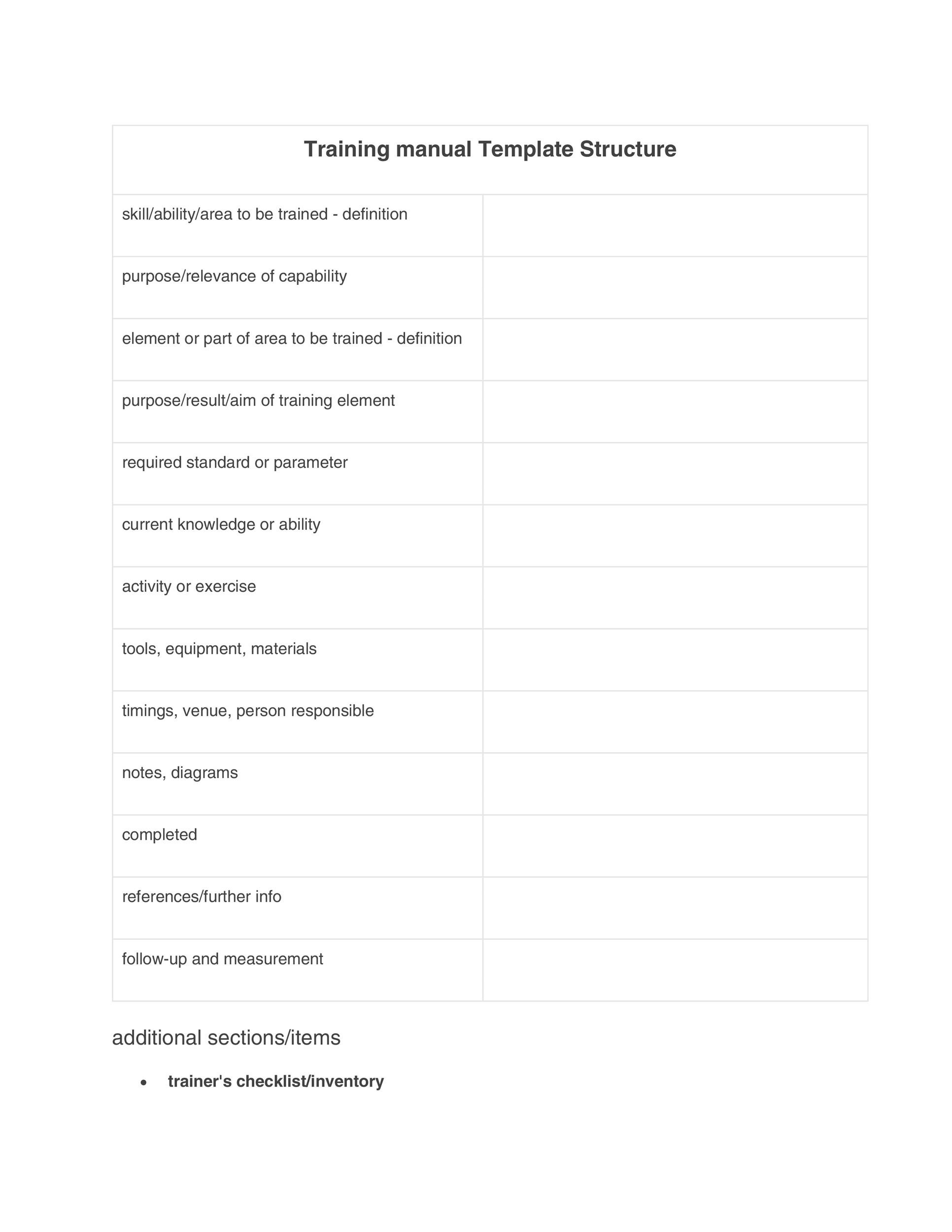 Training Manual Format In Word