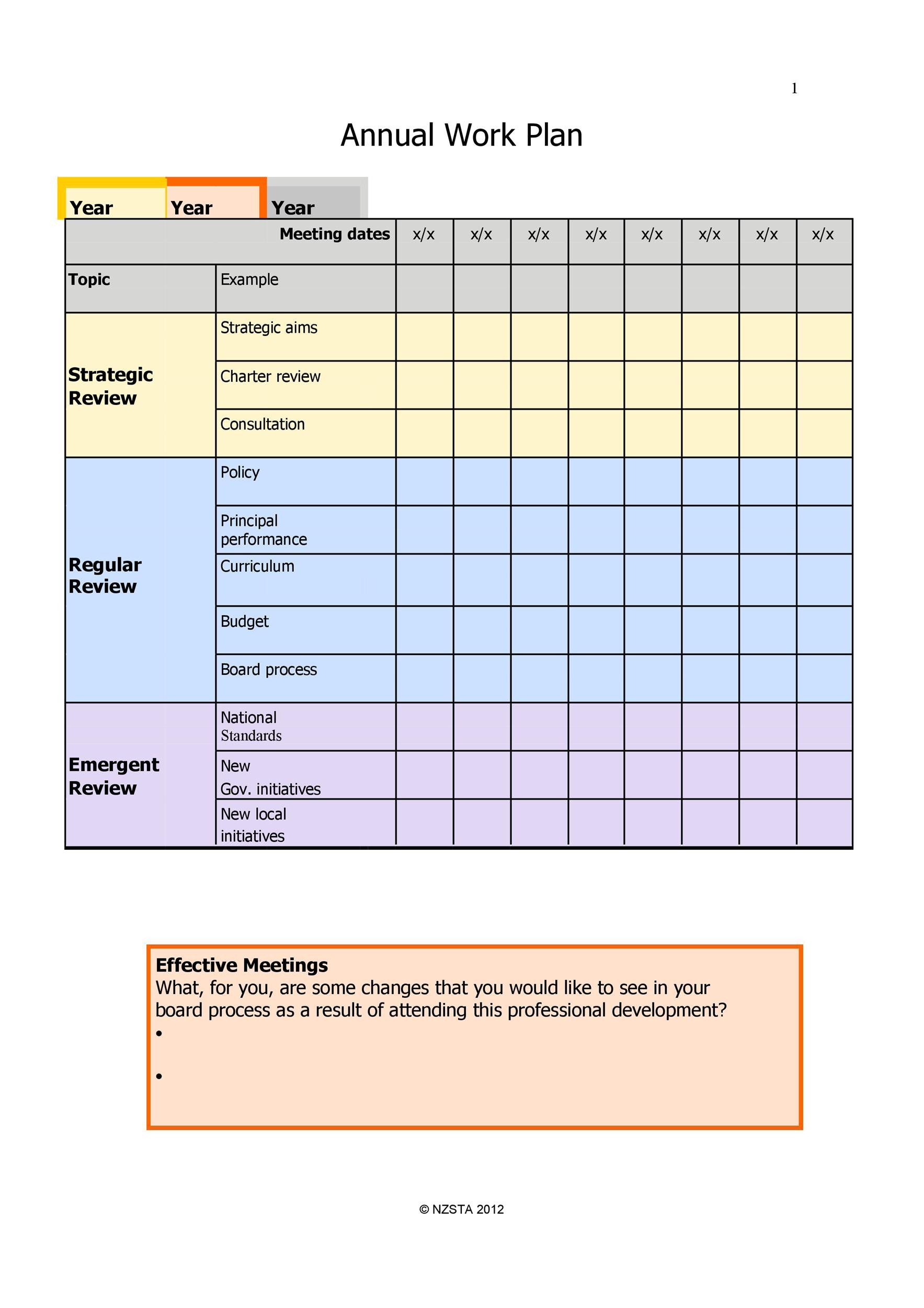 Work Plan Template Example
