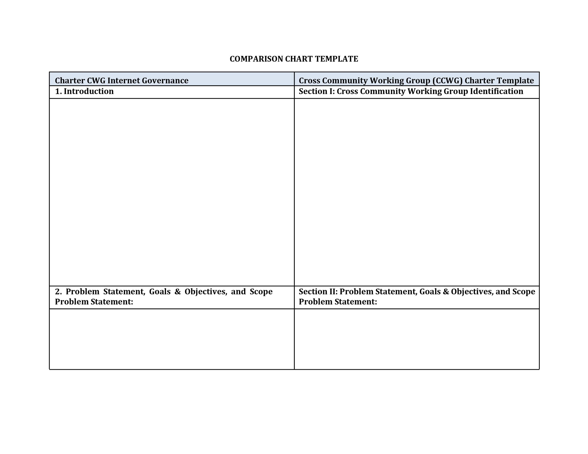 Printable Comparison Chart