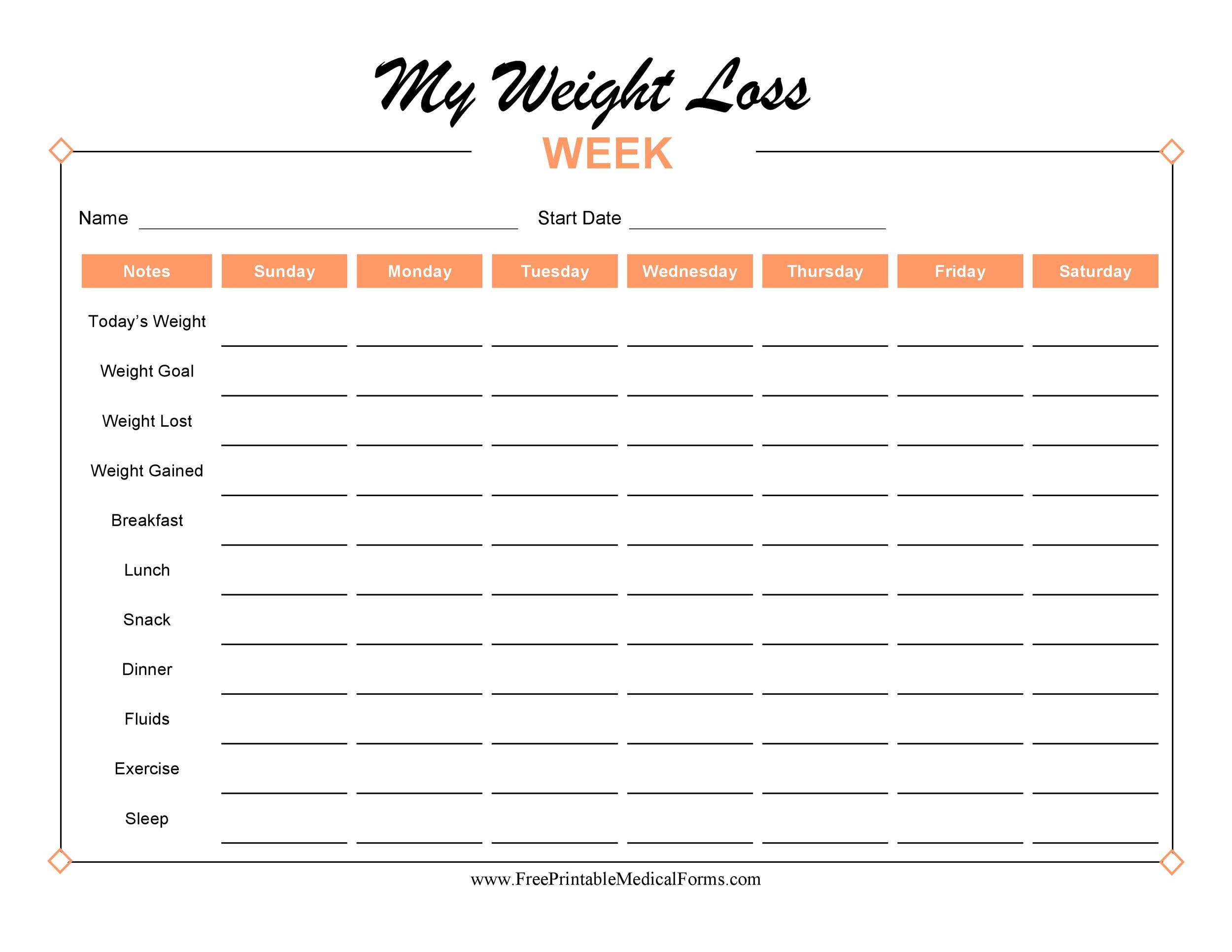 How To Create A Weight Loss Chart In Numbers