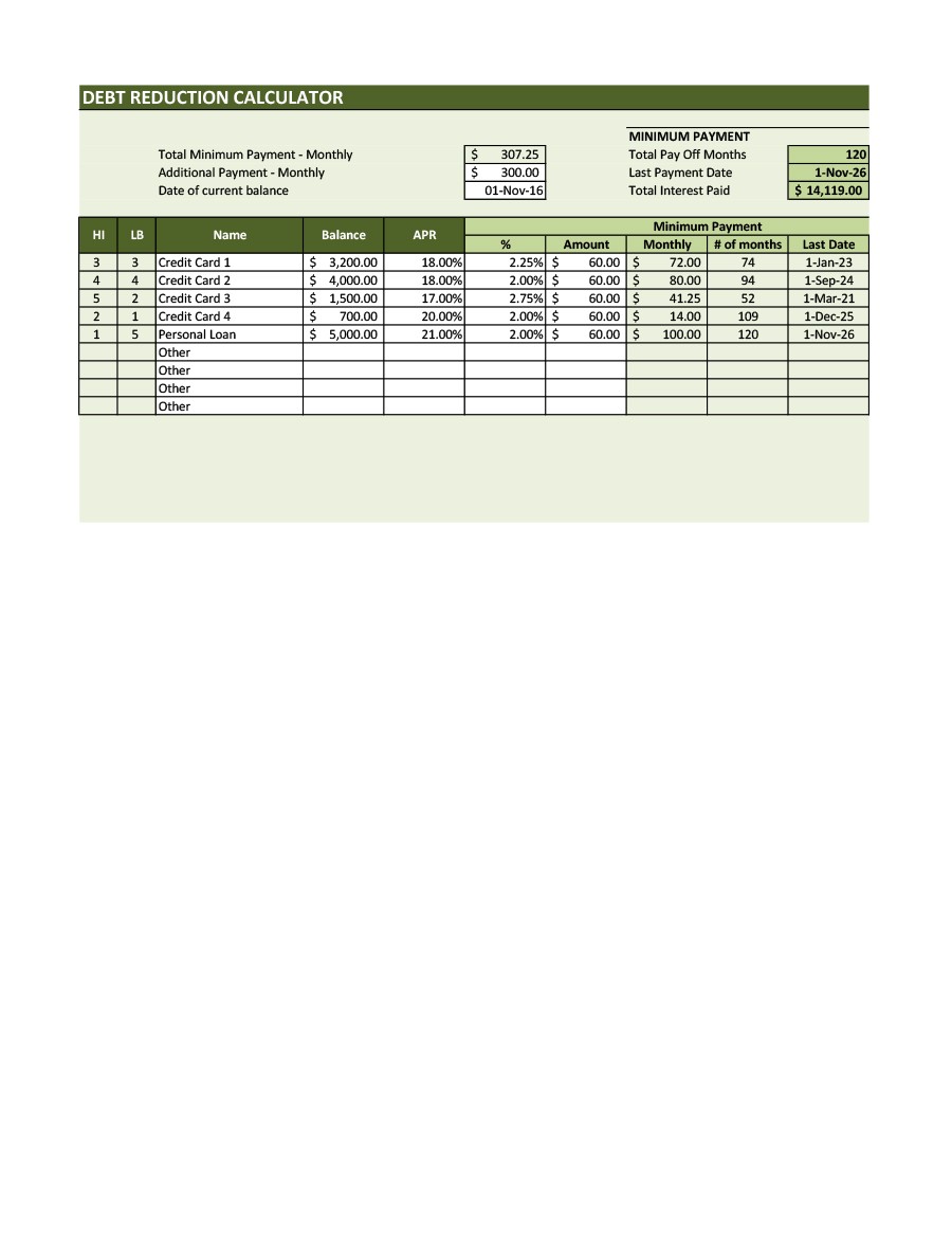 38-debt-snowball-spreadsheets-forms-calculators