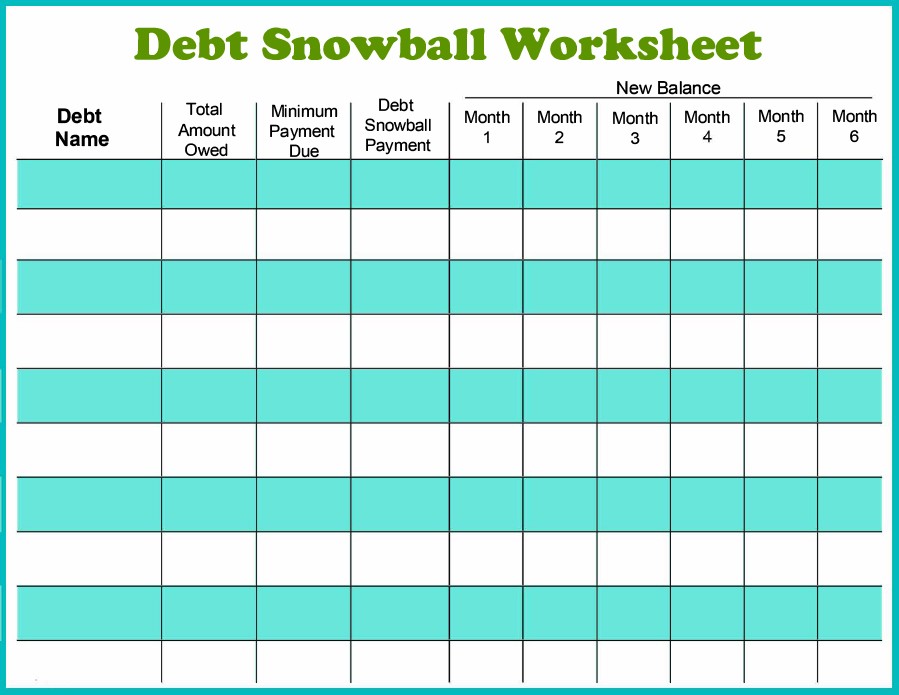 Debt Snowball Chart Example