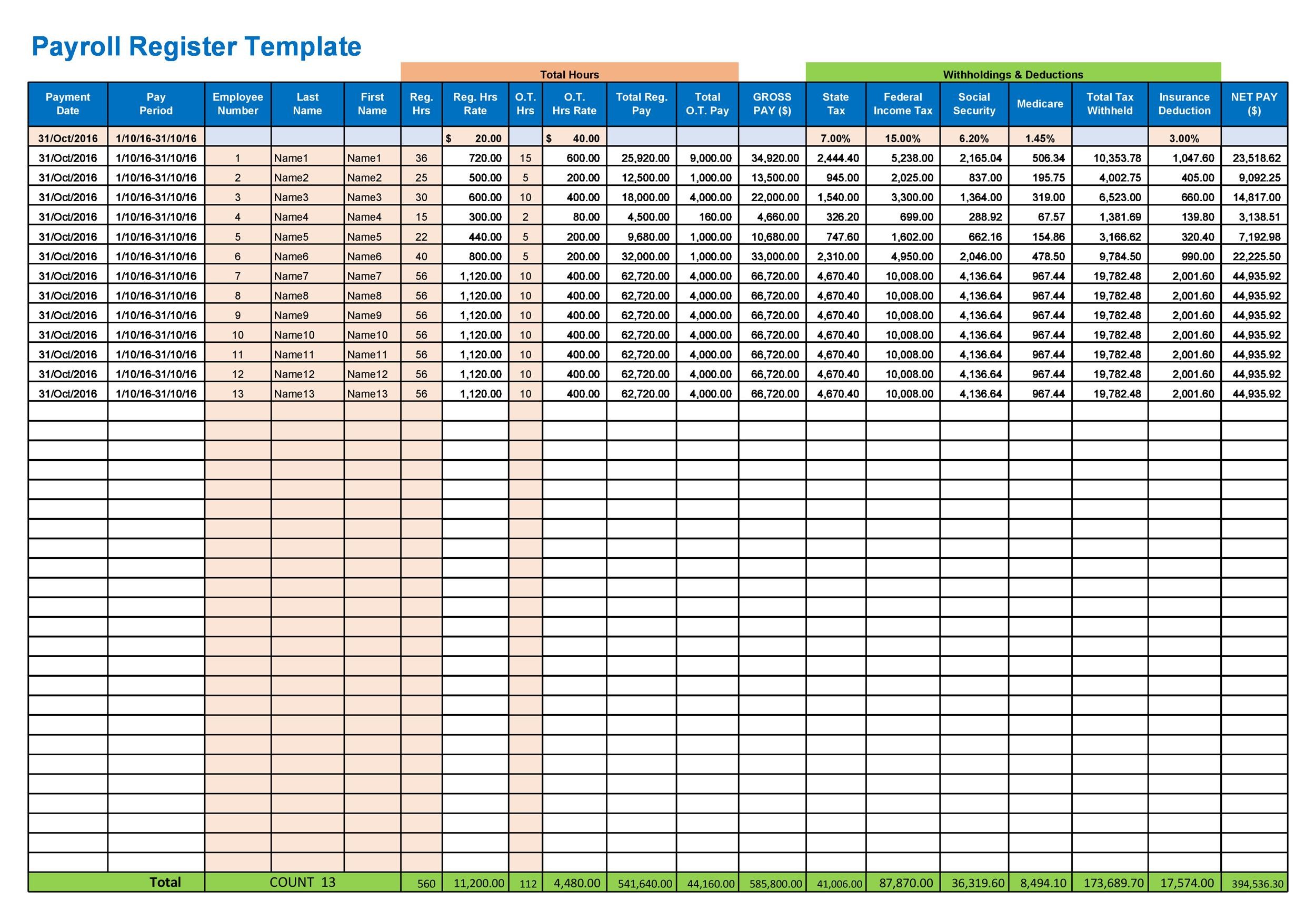 Malaysia Payroll Excel Template 6 Salary Slip Templates Word Excel Sample Templates
