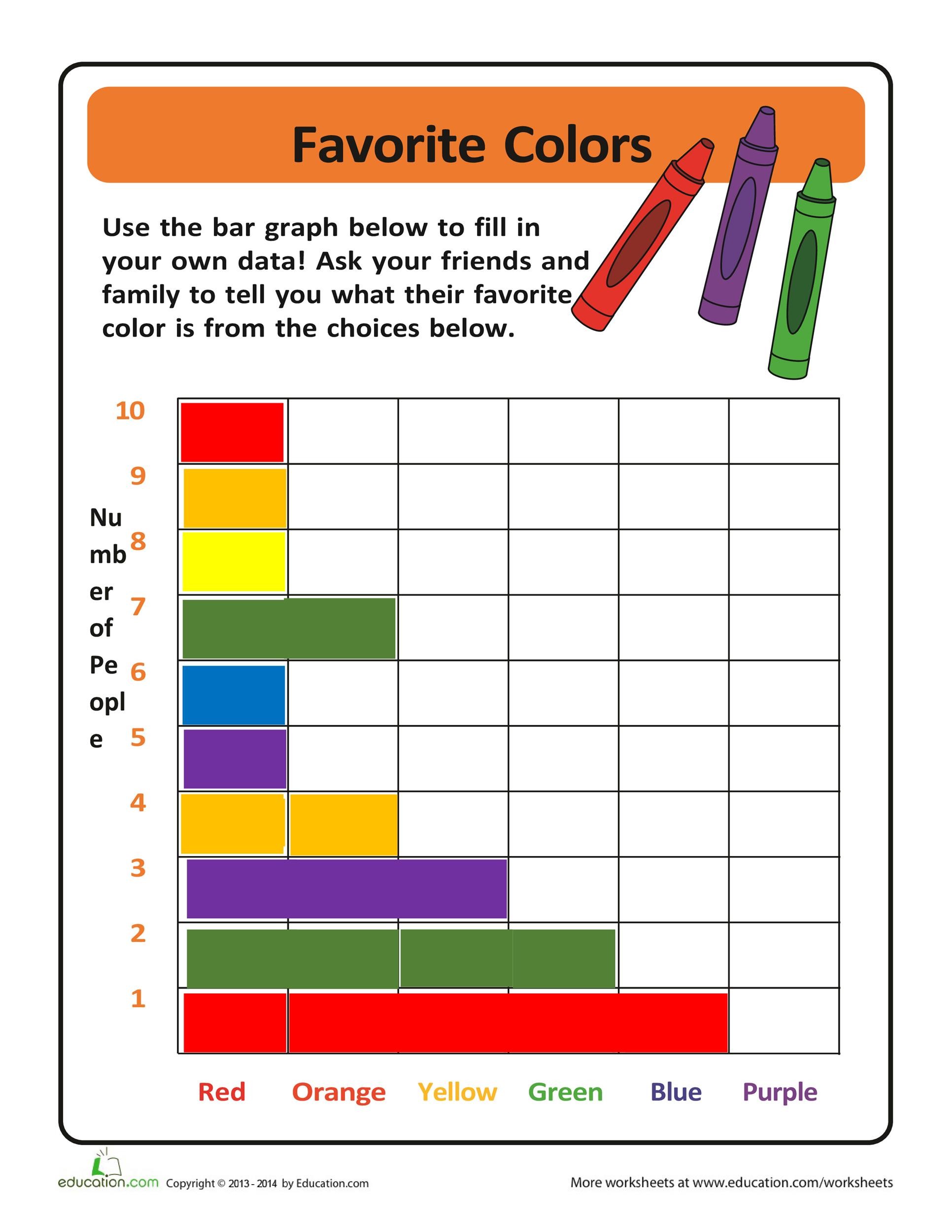 Bar Charts Worksheets Pdf