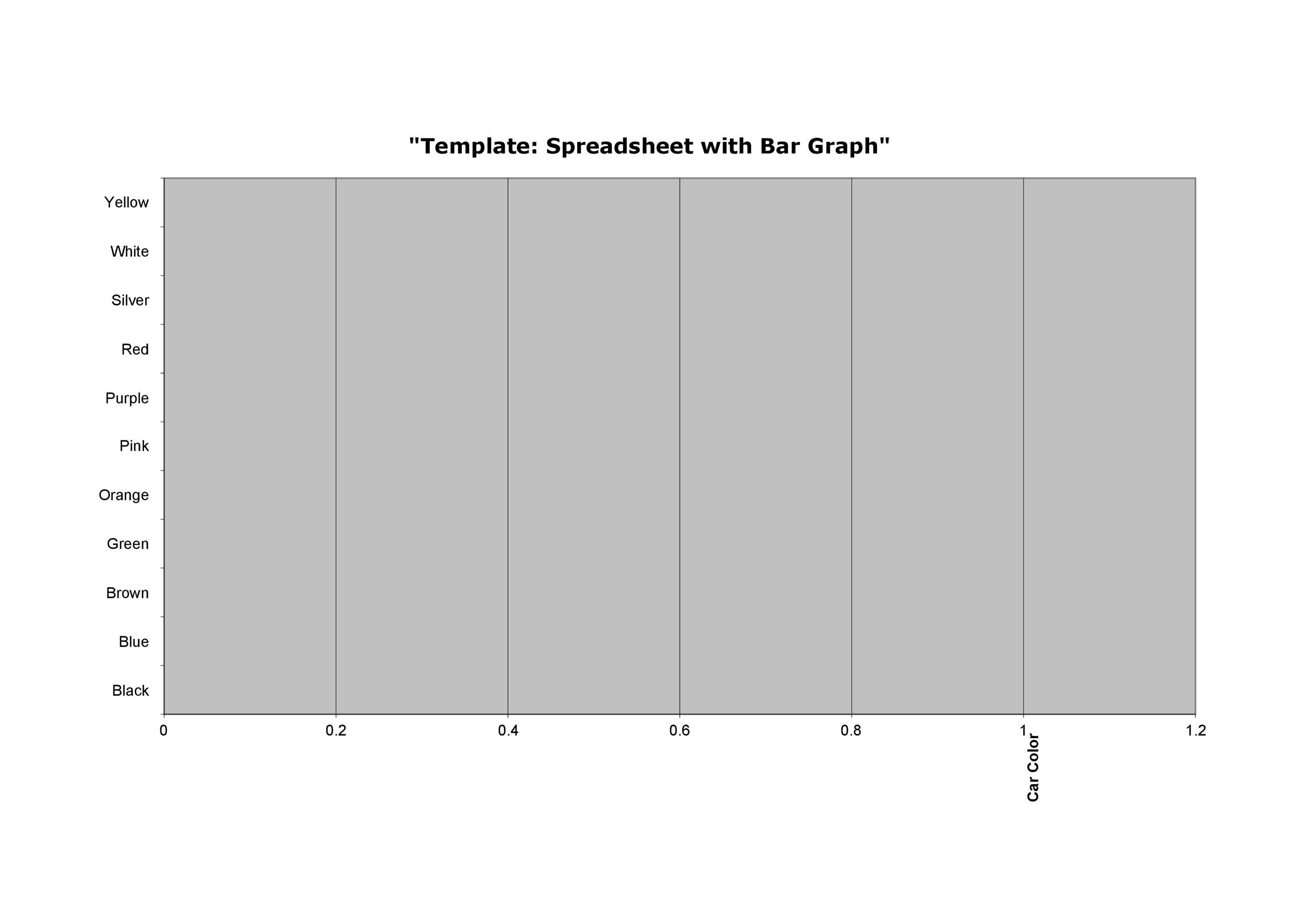 Six Column Chart Template