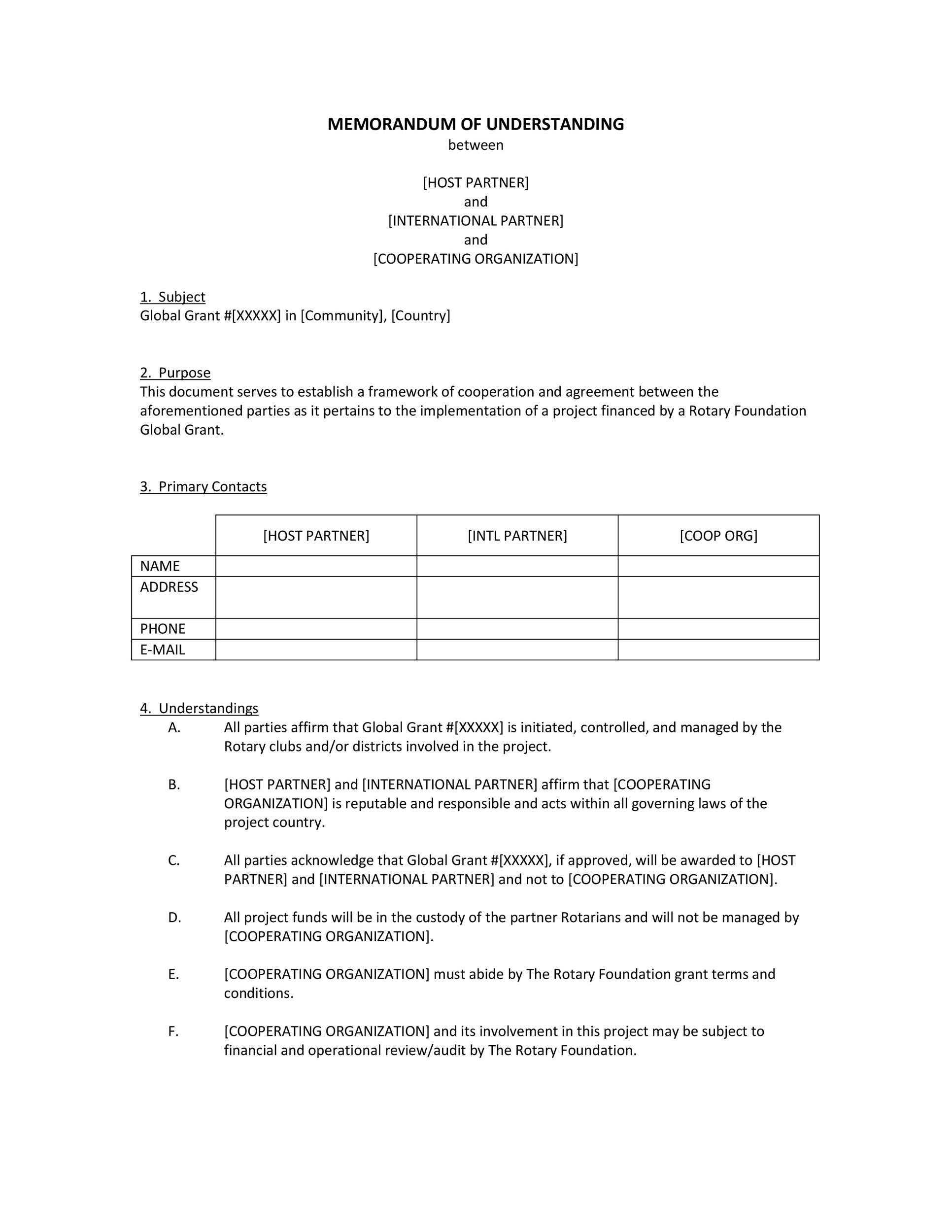 50 Free Memorandum Of Understanding Templates Word Templatelab 5644