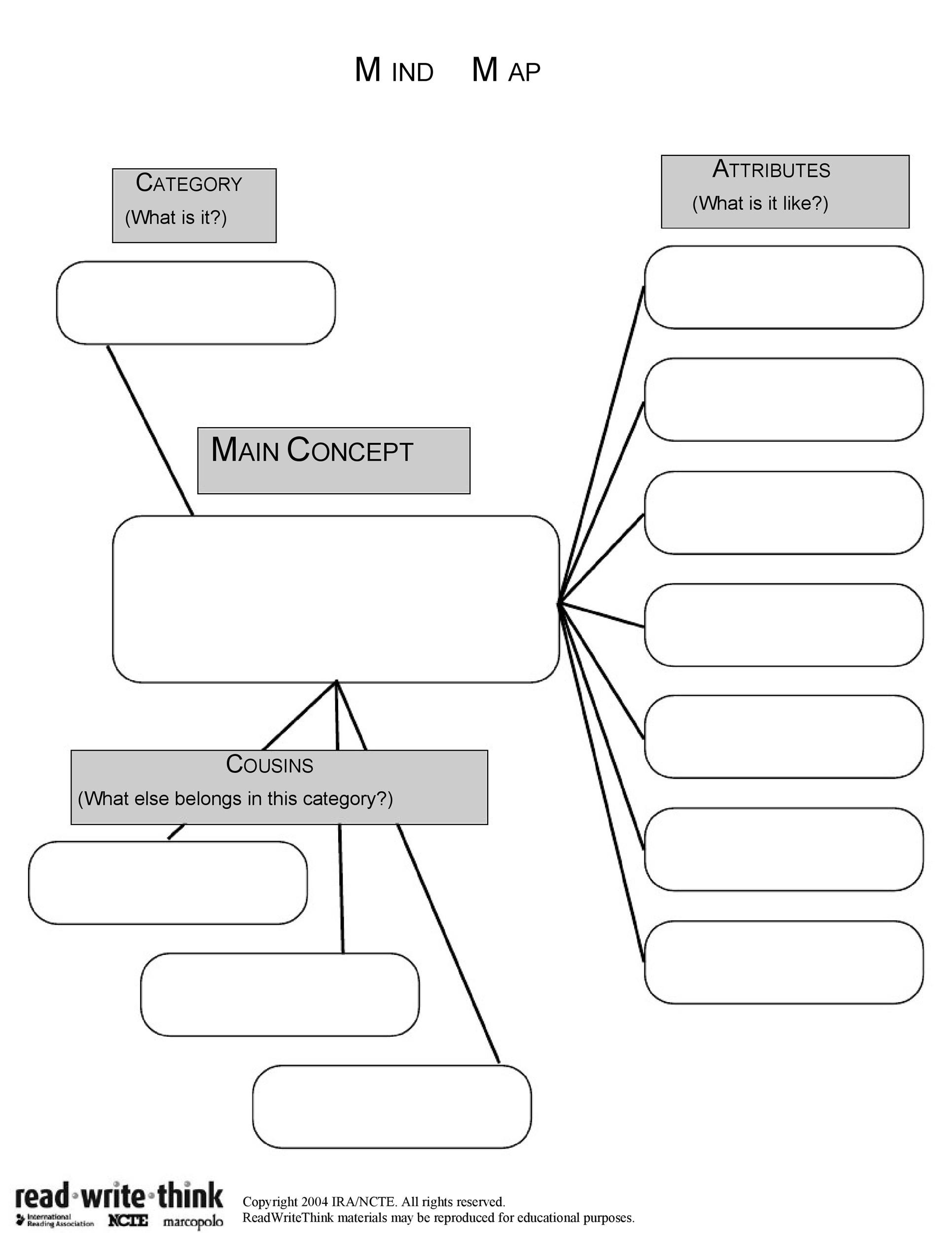 printable-mind-map-template