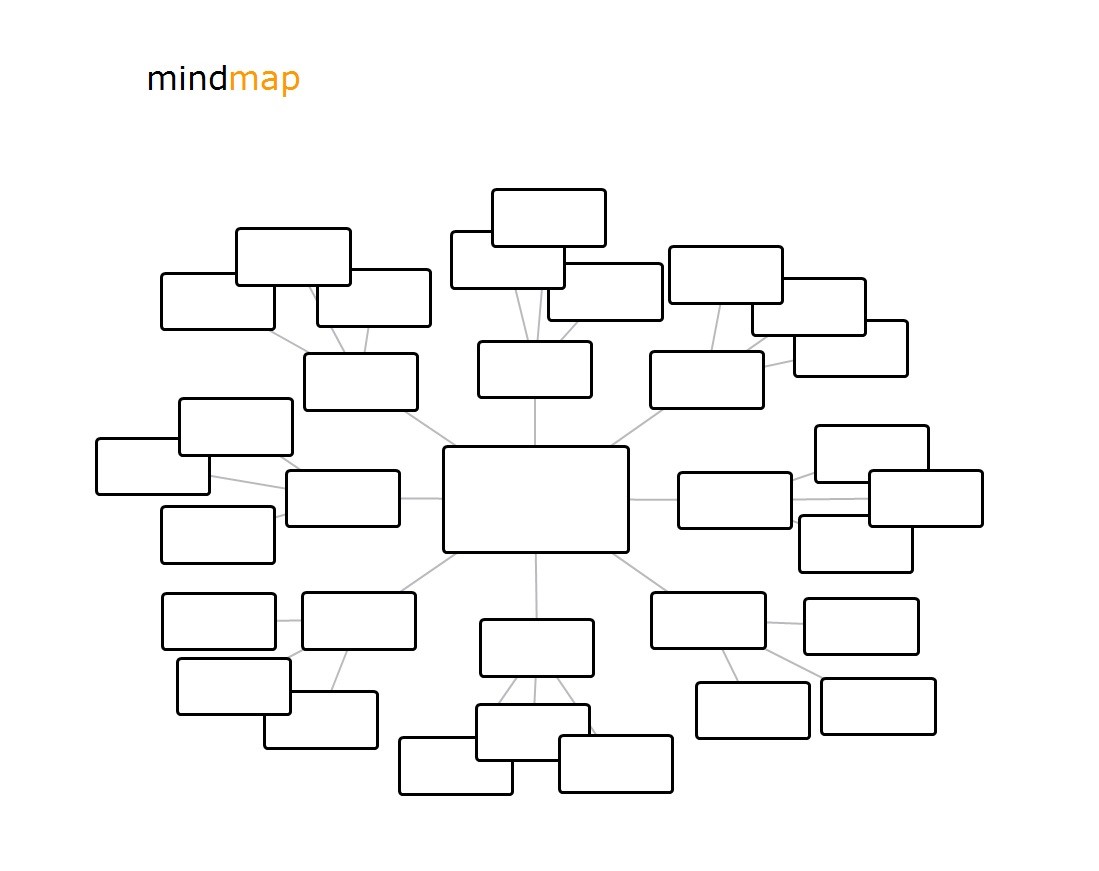 35 Free Mind Map Templates & Examples (Word + PowerPoint) ᐅ TemplateLab