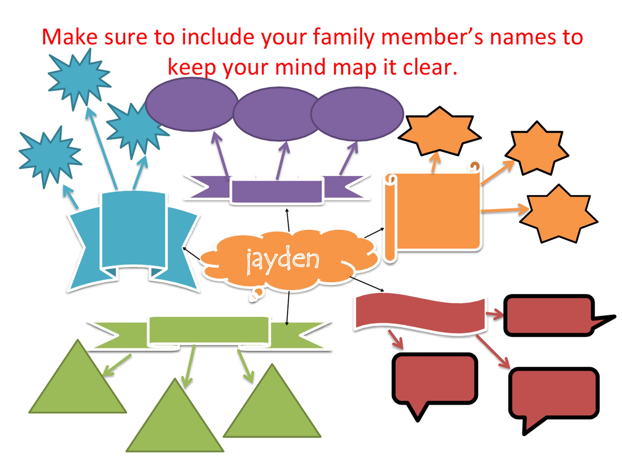 printable-mind-map-template