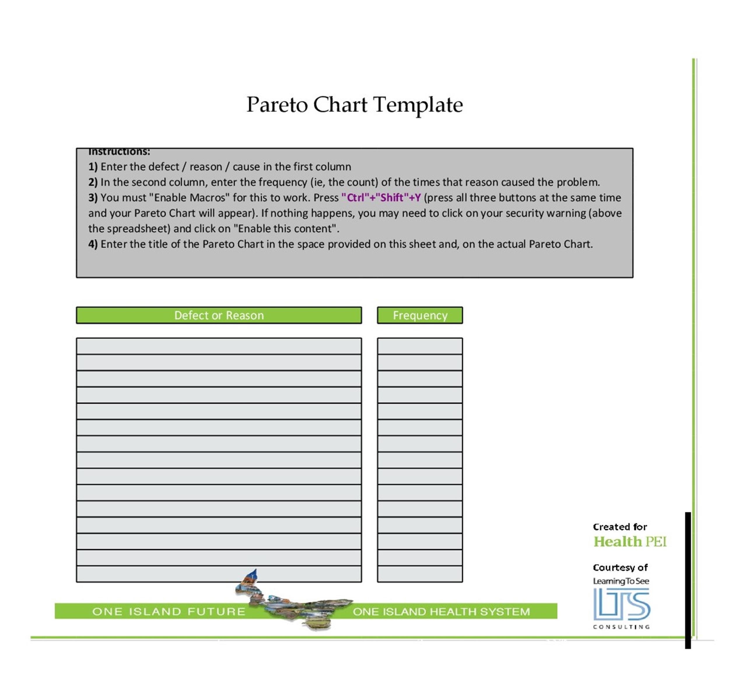 Frequency Chart Template