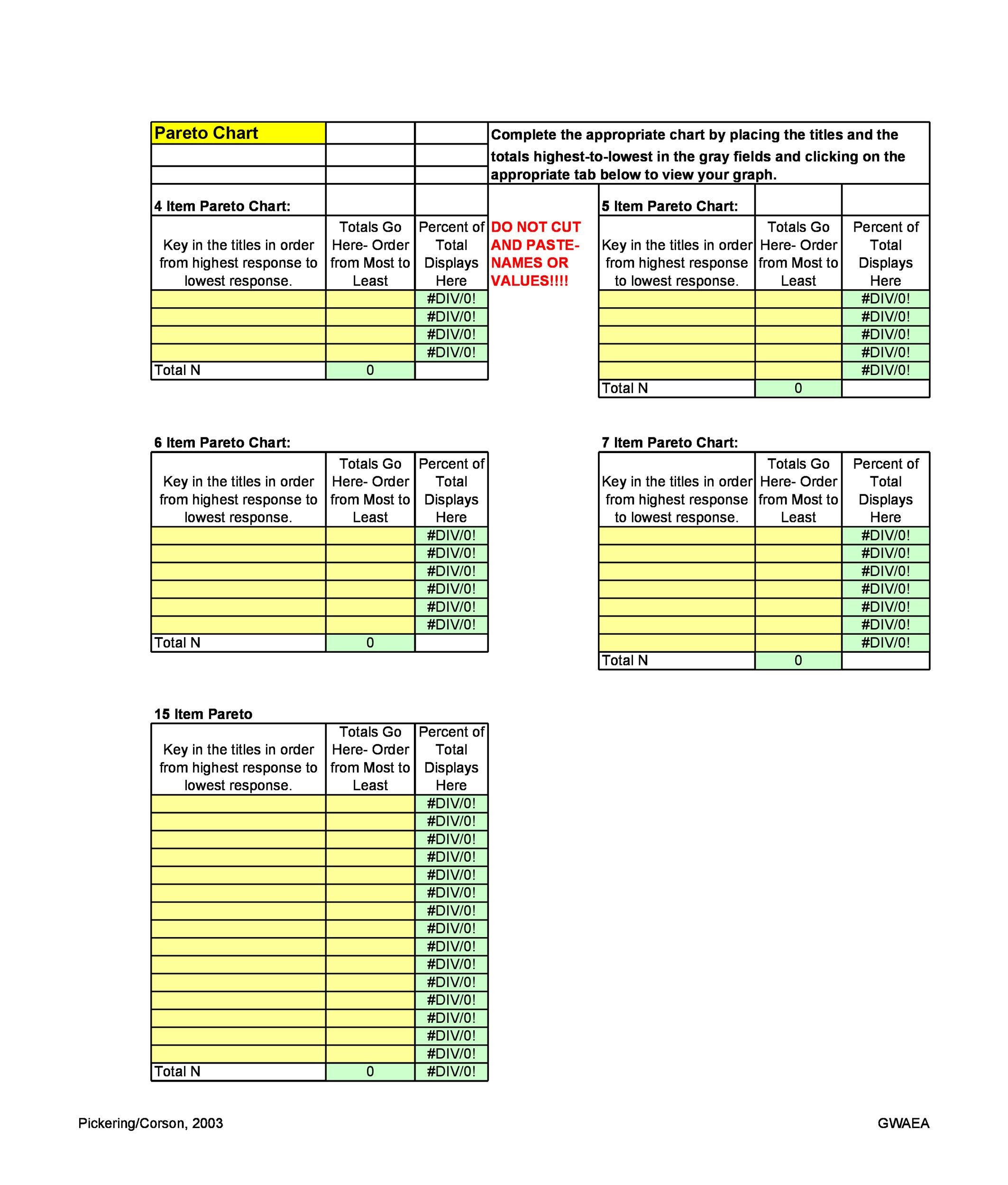 Pareto Chart Excel Template