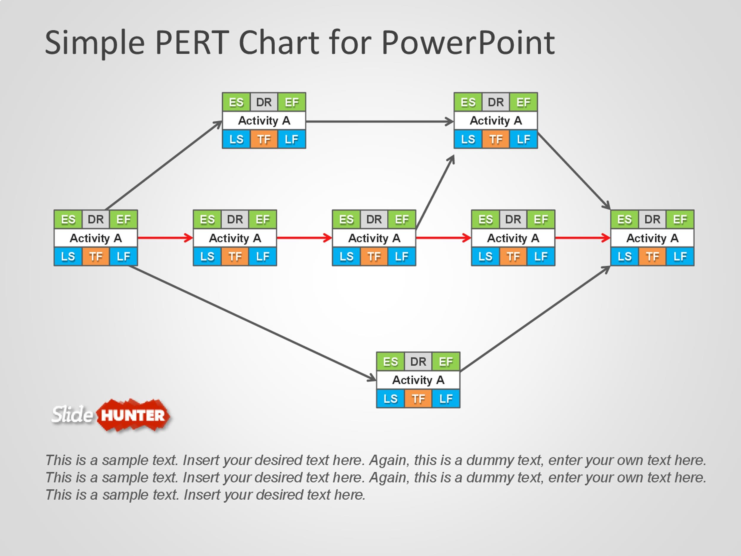 Simple Pert Chart
