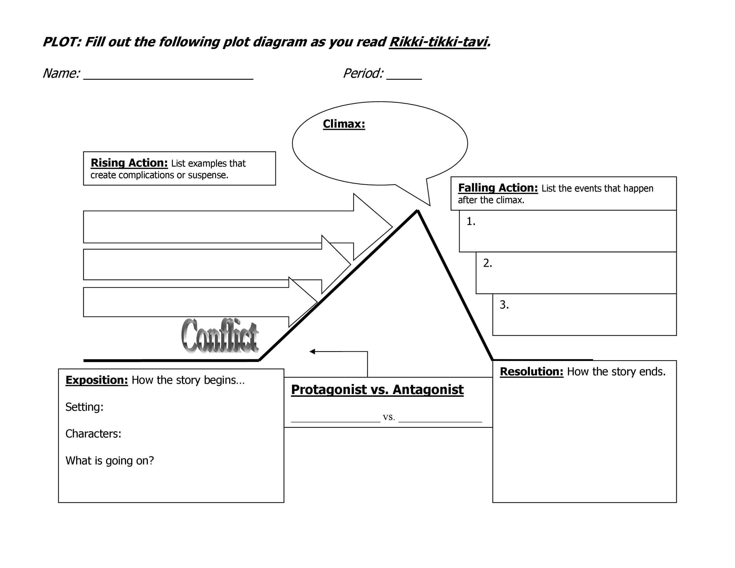 [DIAGRAM] Short Story Plot Diagram Template