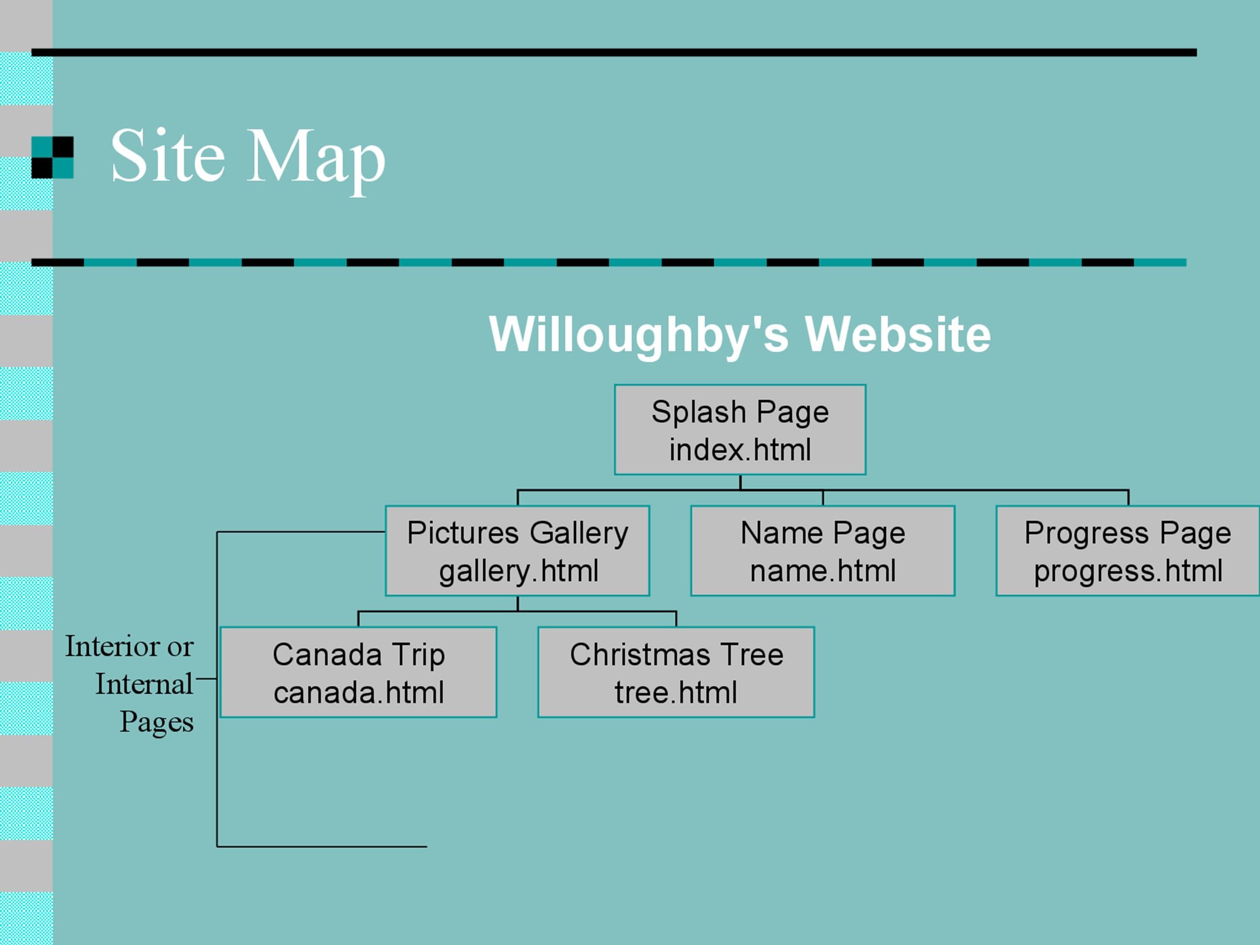 20 Awesome Site Map / Website Structure Templates ᐅ TemplateLab