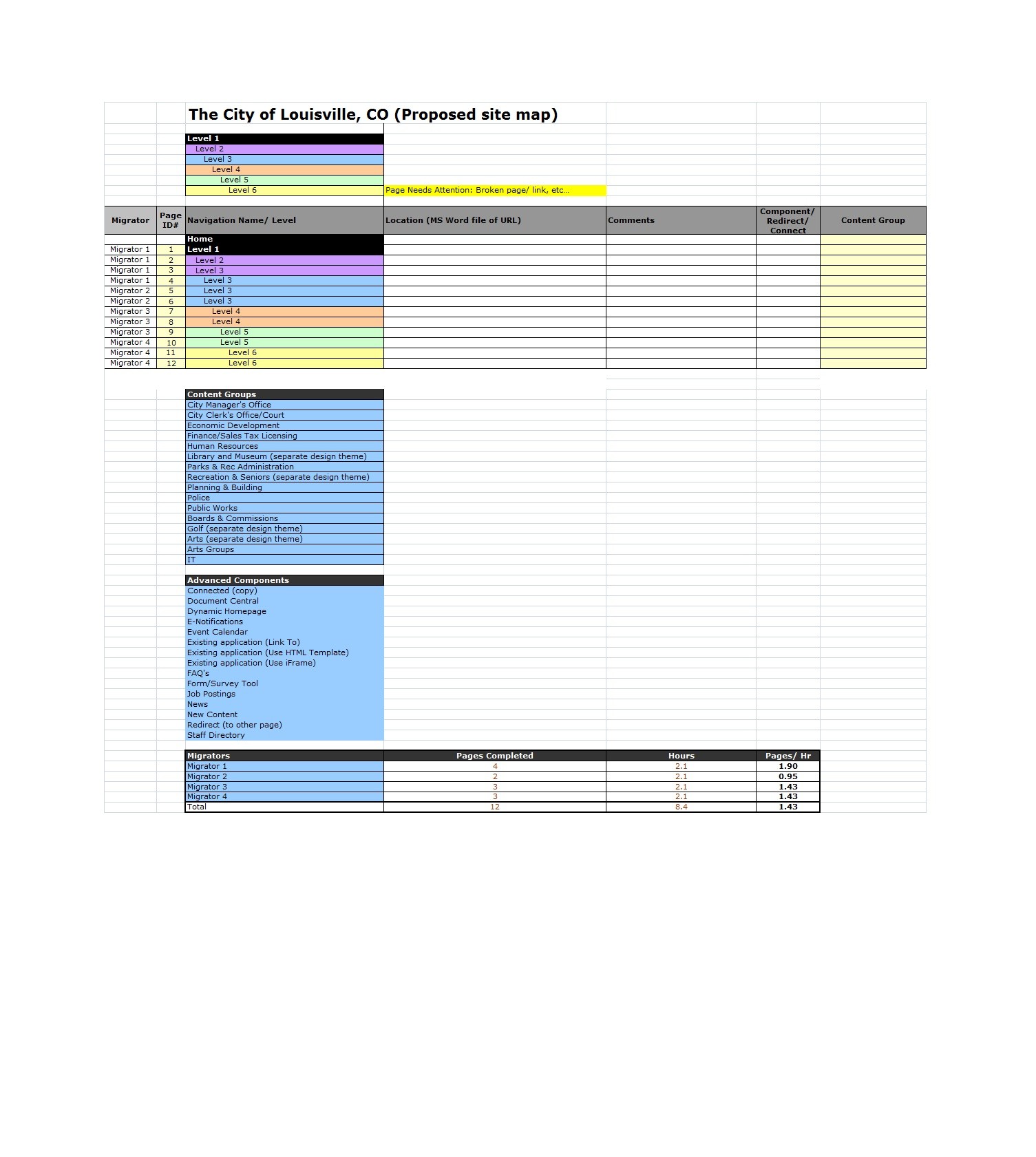 Sitemap Excel Template