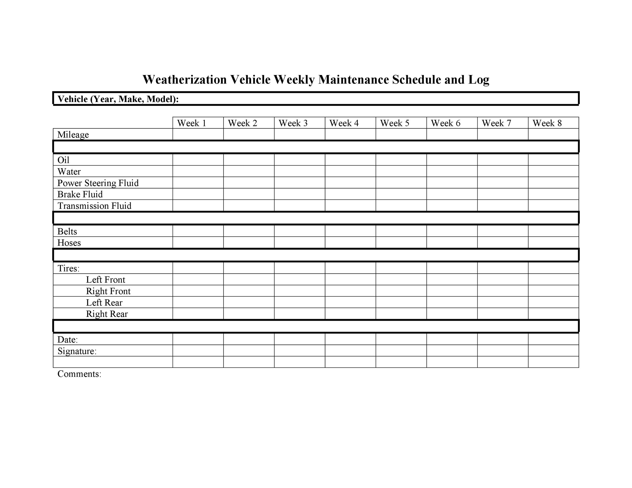 Running Chart For Vehicles