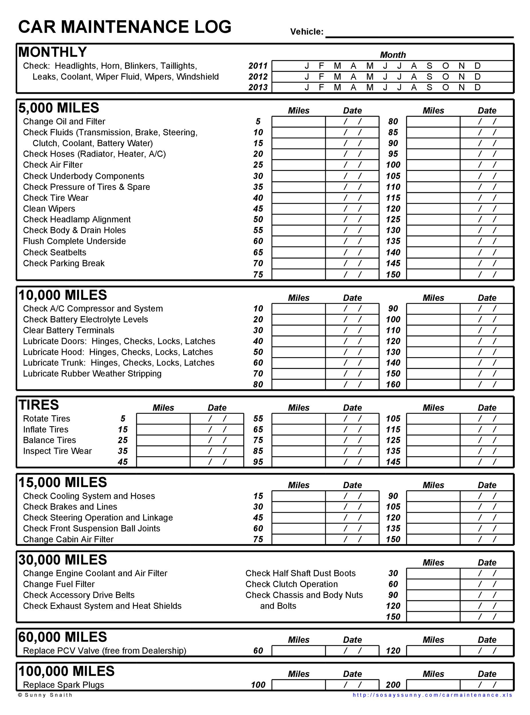 Engine Oil Capacity Chart For All Vehicles Pdf