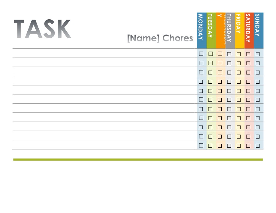 Task Chart