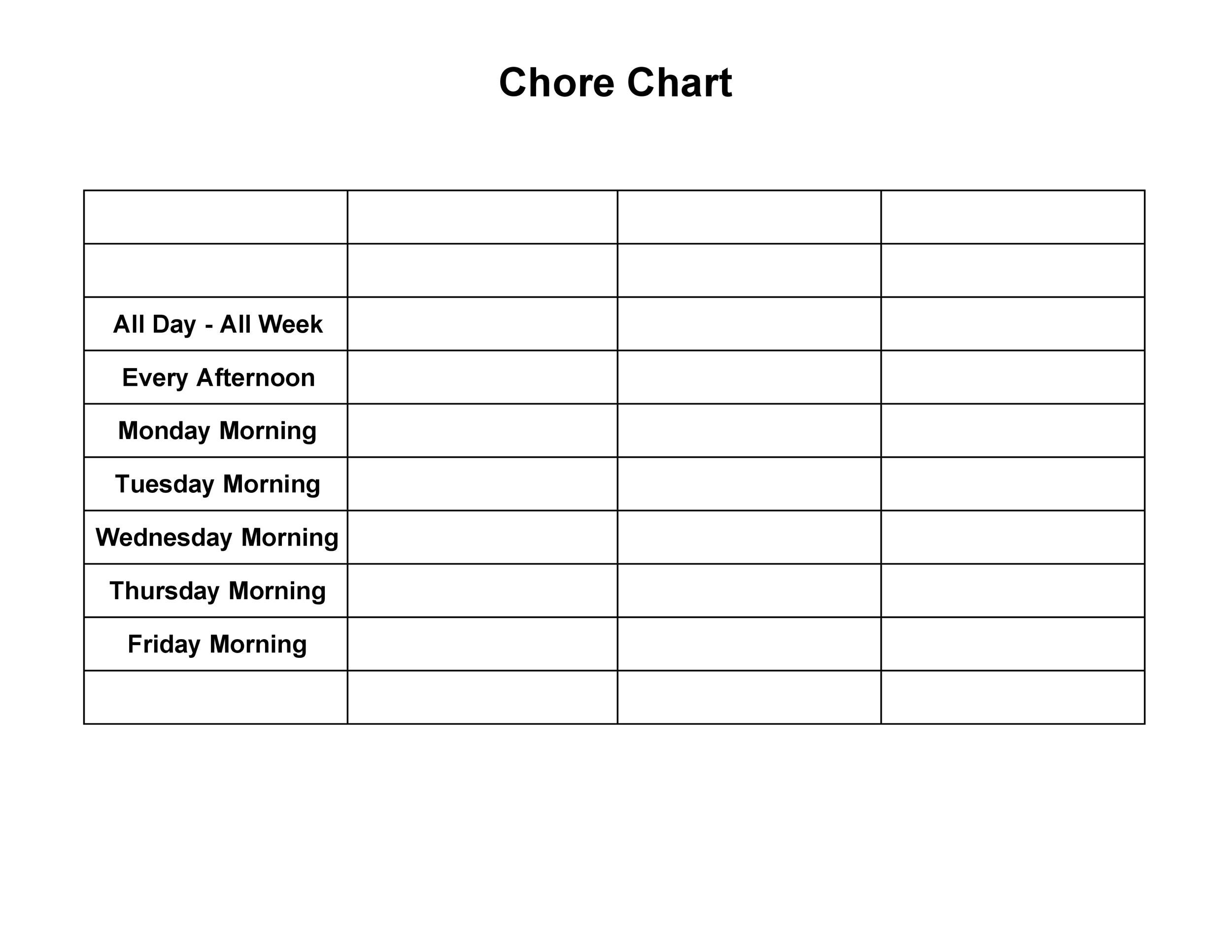Weekly Blank Chart