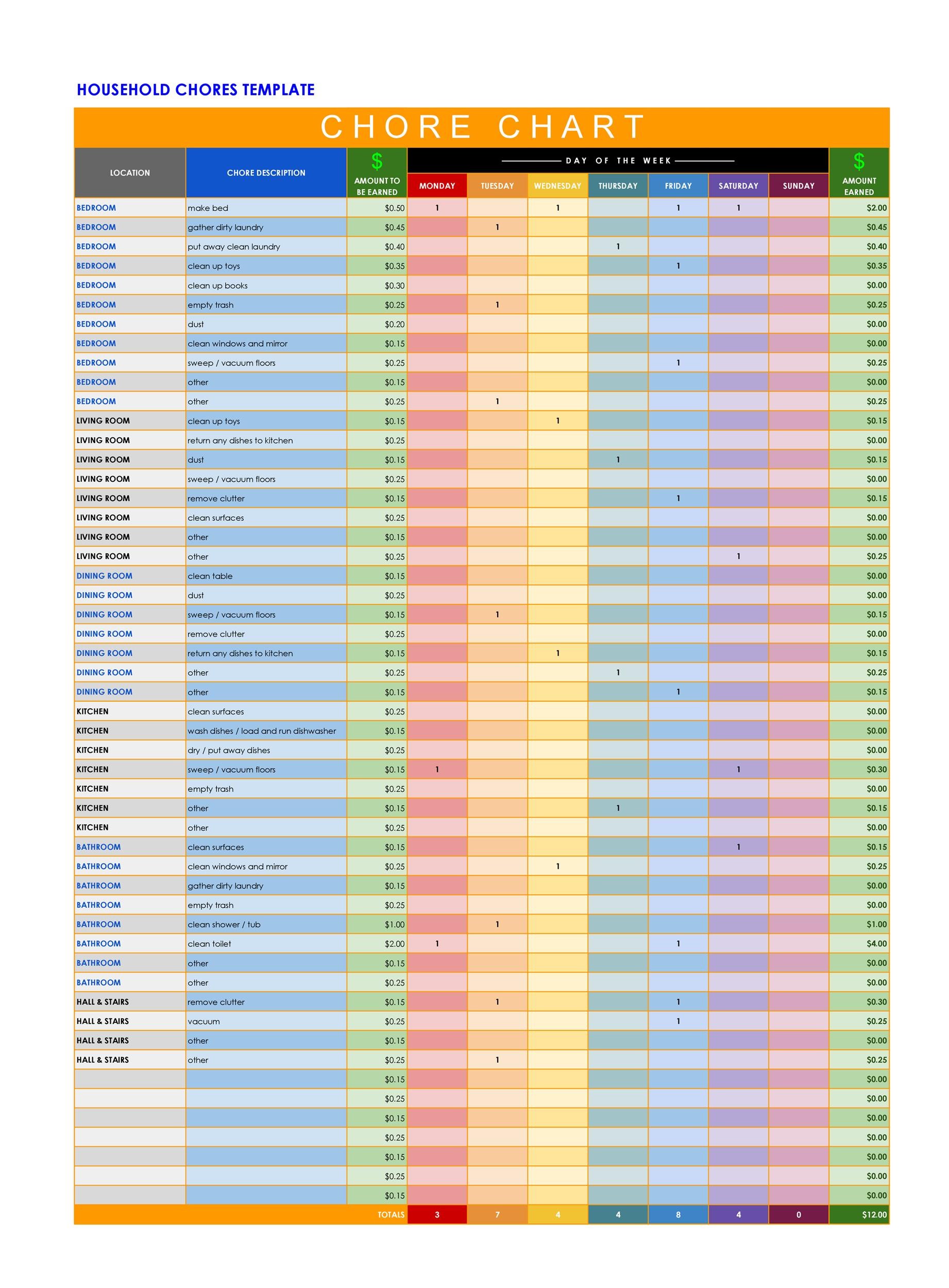 Examples Of Chore Charts For Kids