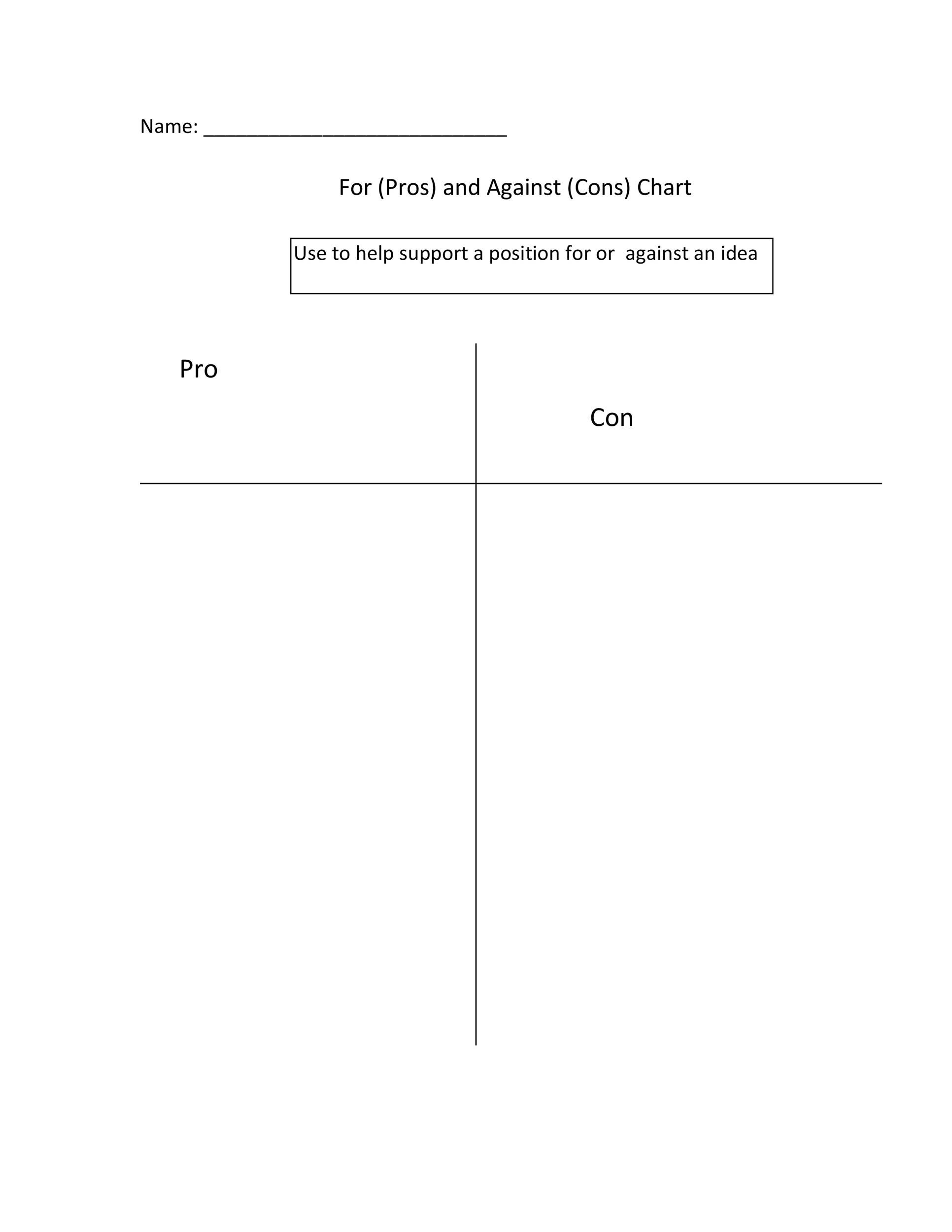 Pros And Cons T Chart