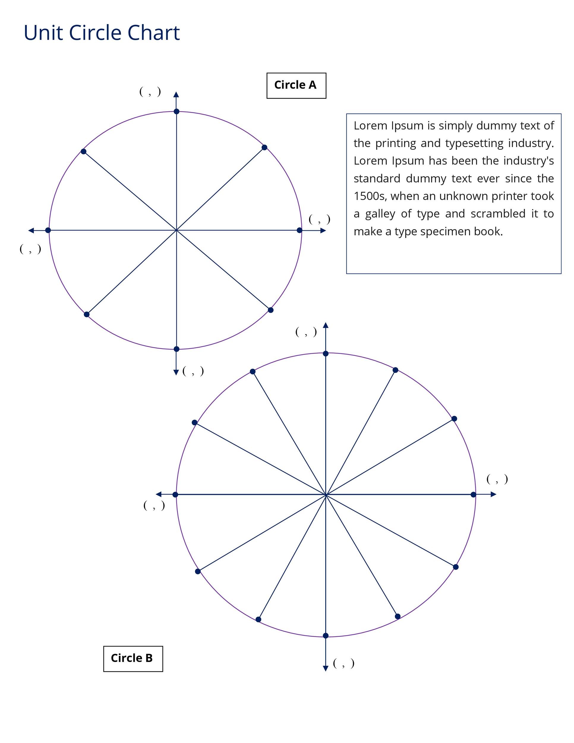 Unit Circle Chart Filled In