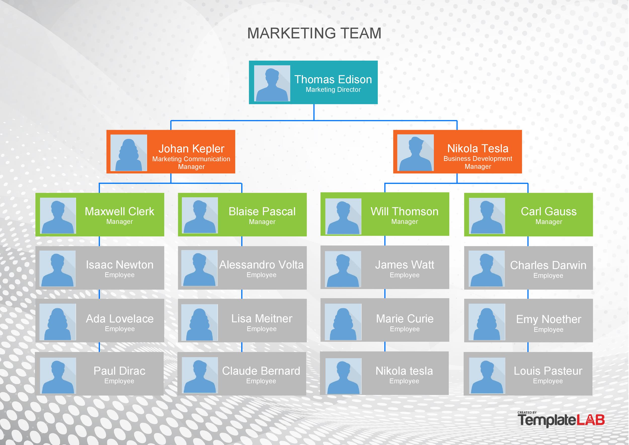 How To Create Organization Chart In Excel 2013