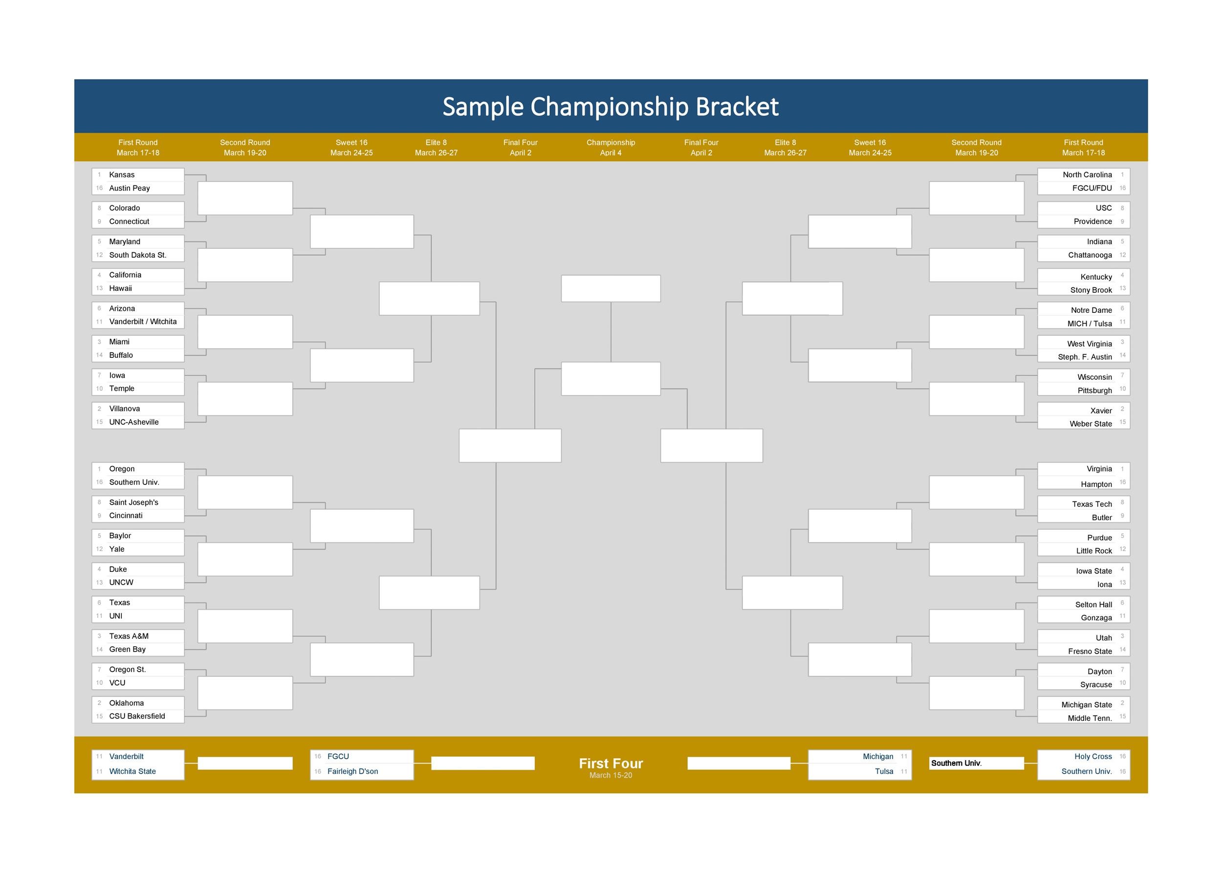 Tournament Bracket Chart
