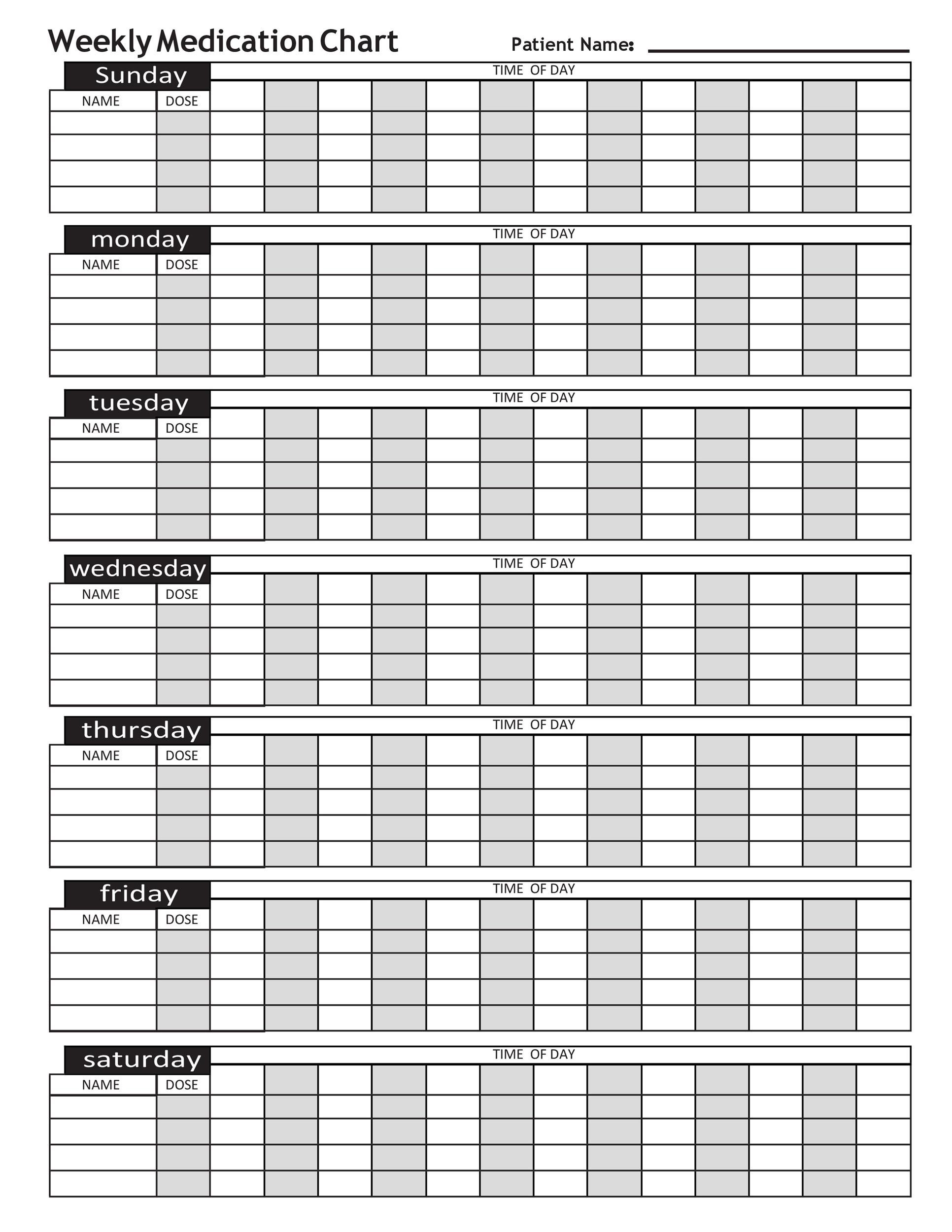 Medication Chart Template Free Download