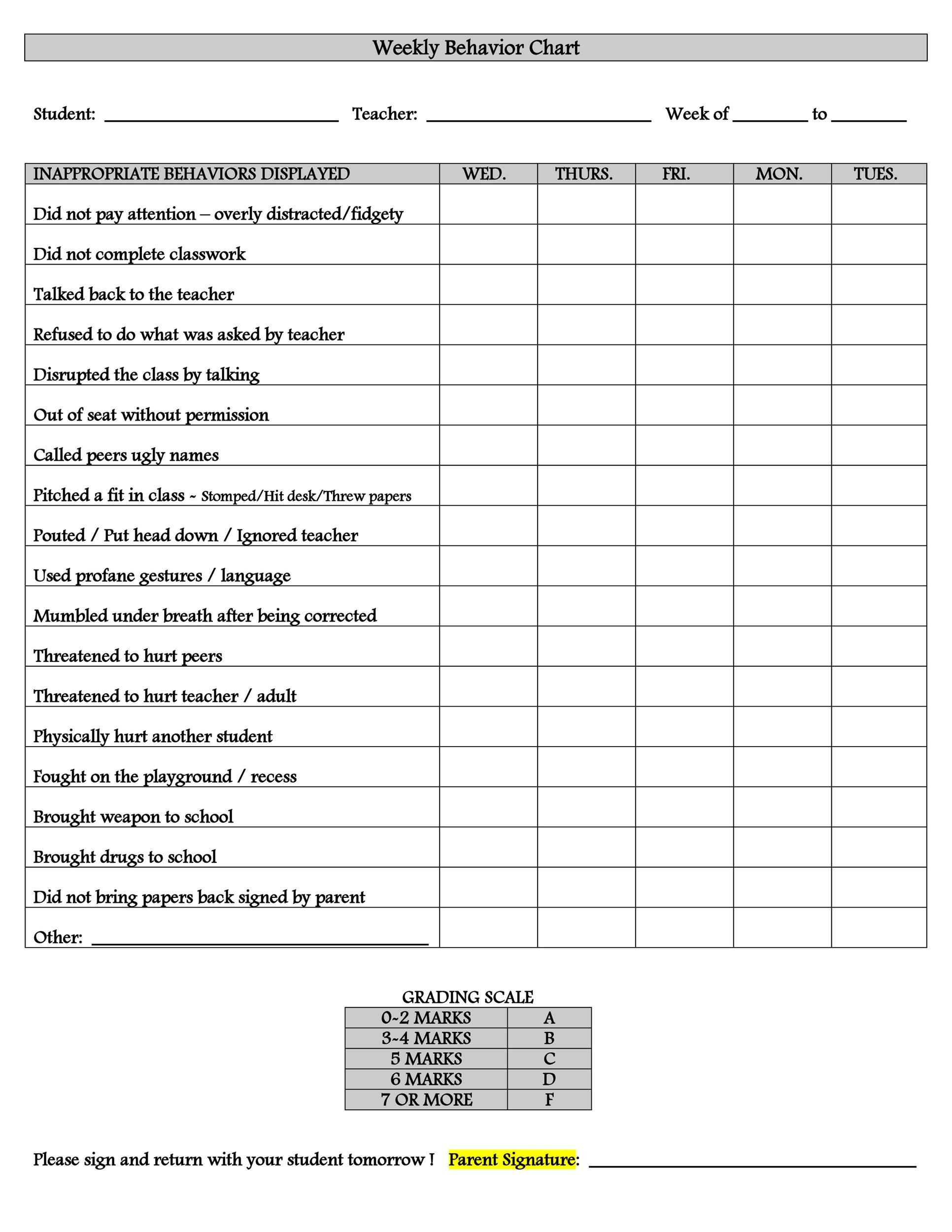 Free Printable Daily Behavior Charts For Elementary Students