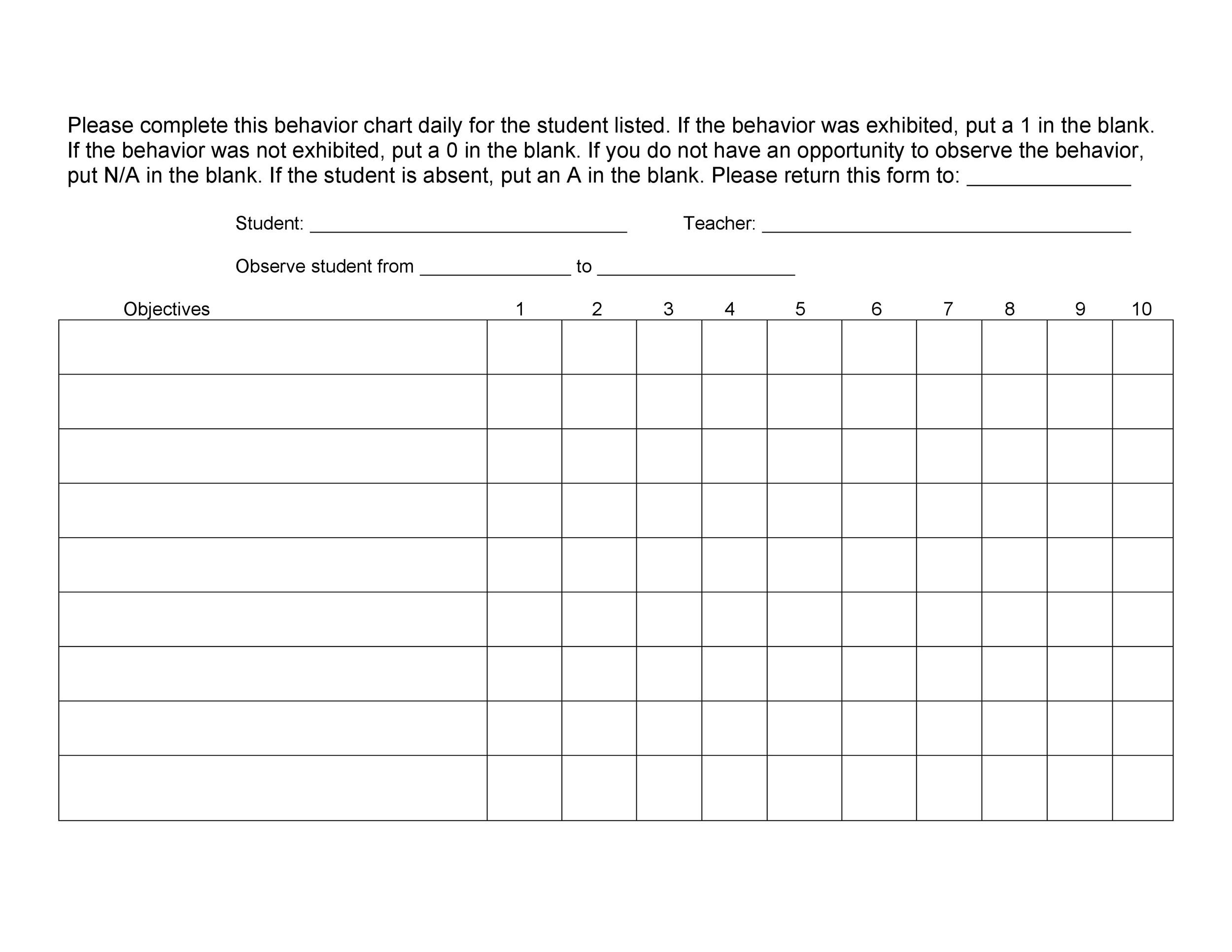 Printable Behavior Charts