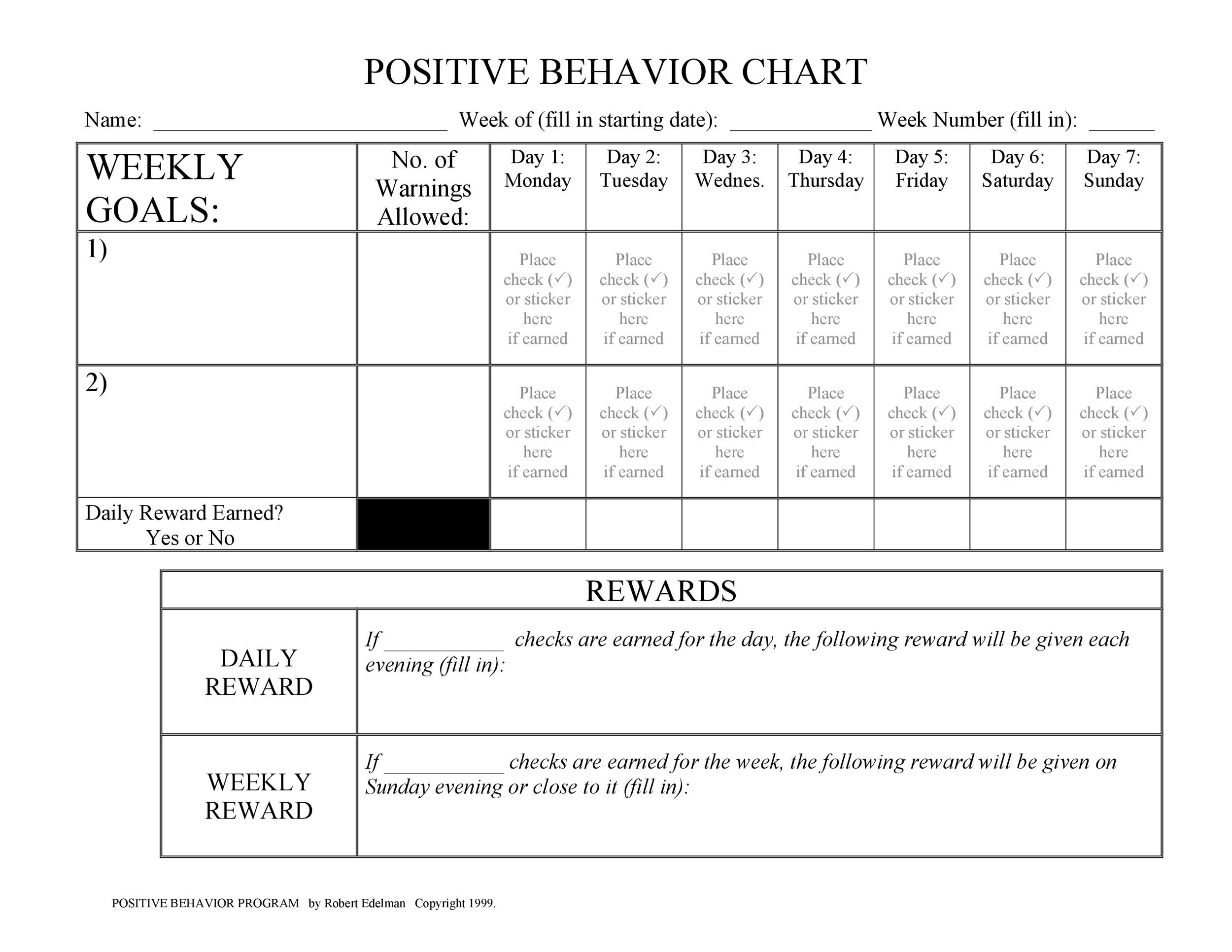 Daily Behavior Chart