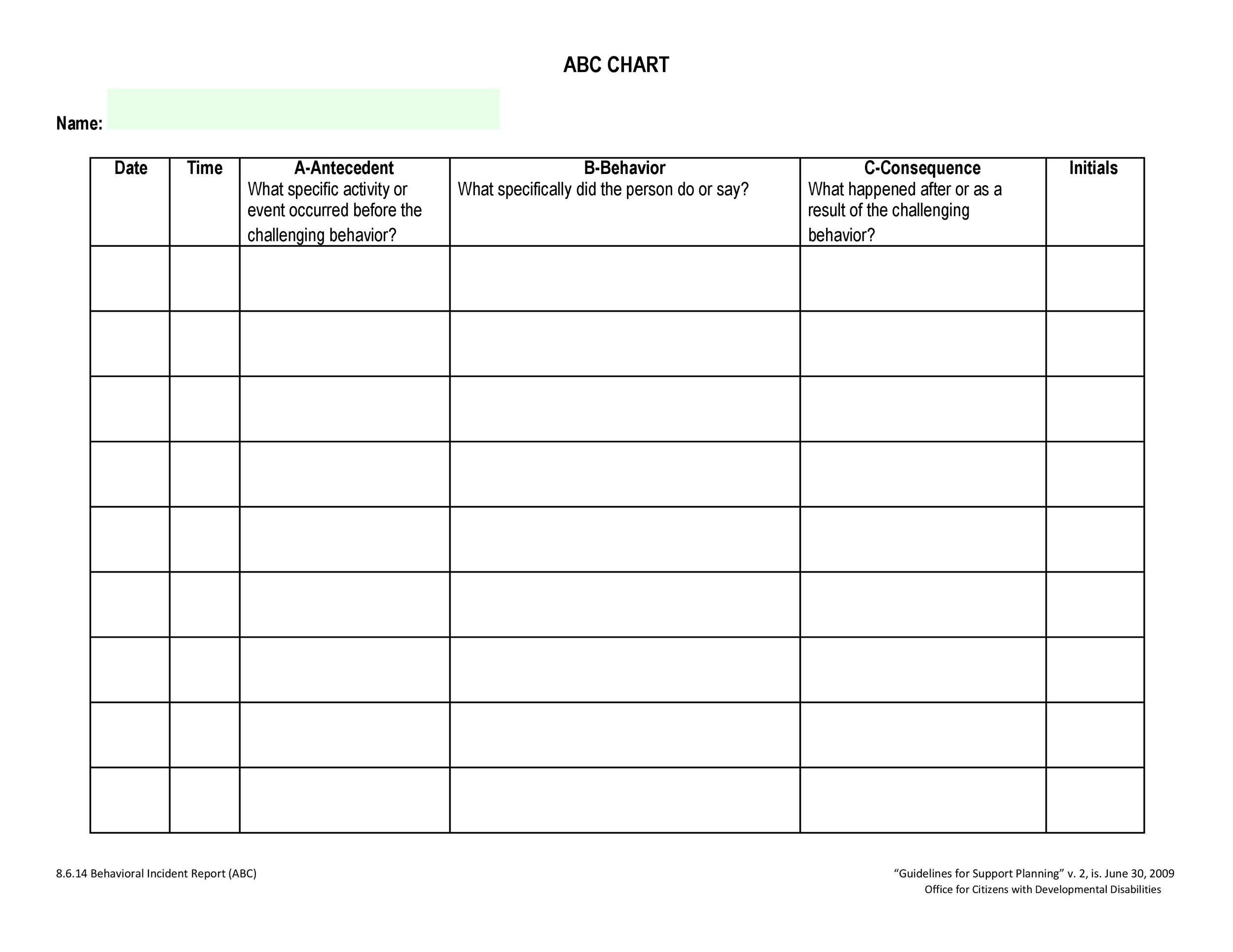 Behavior Modification Chart For Adults
