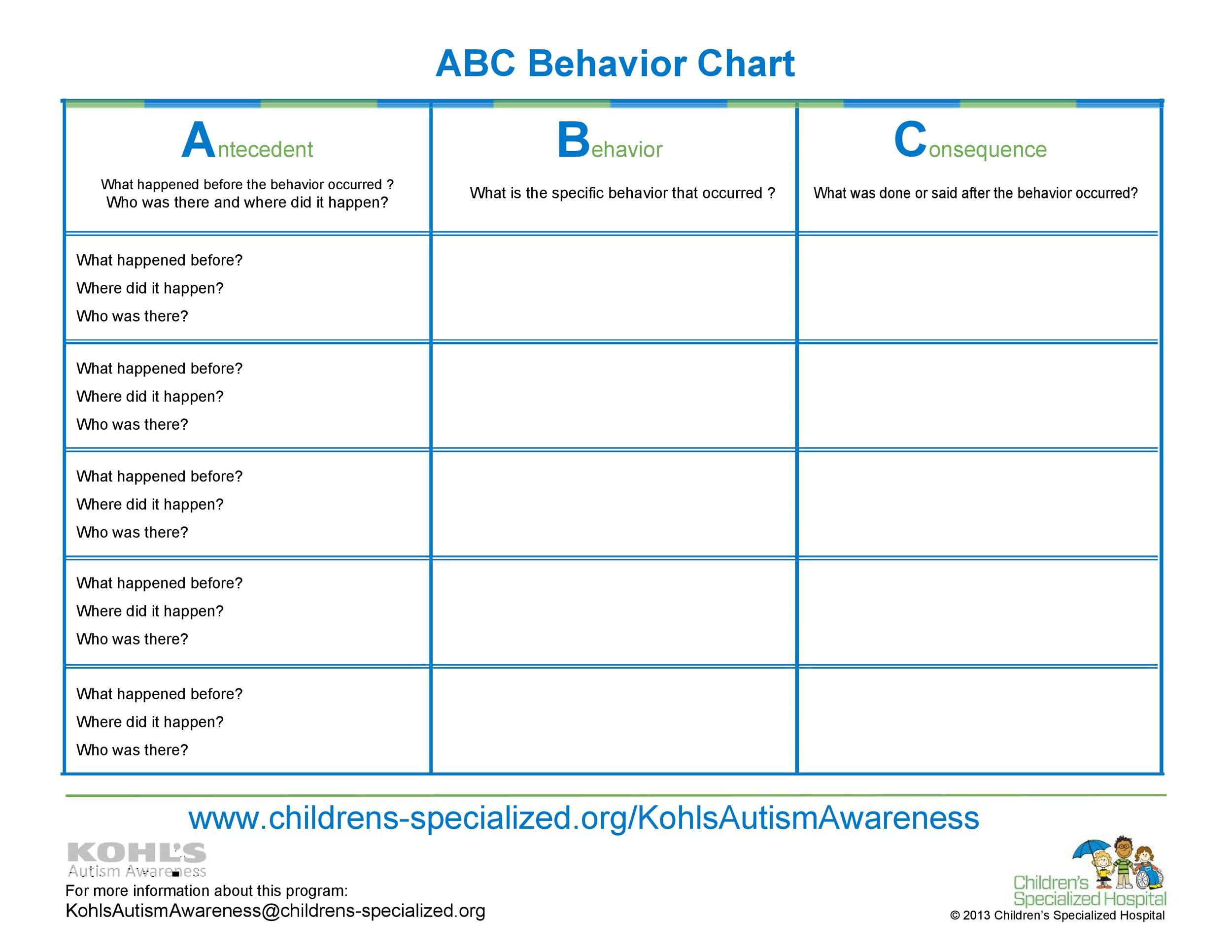 Abc Behavior Chart Printable MasterPrintable info