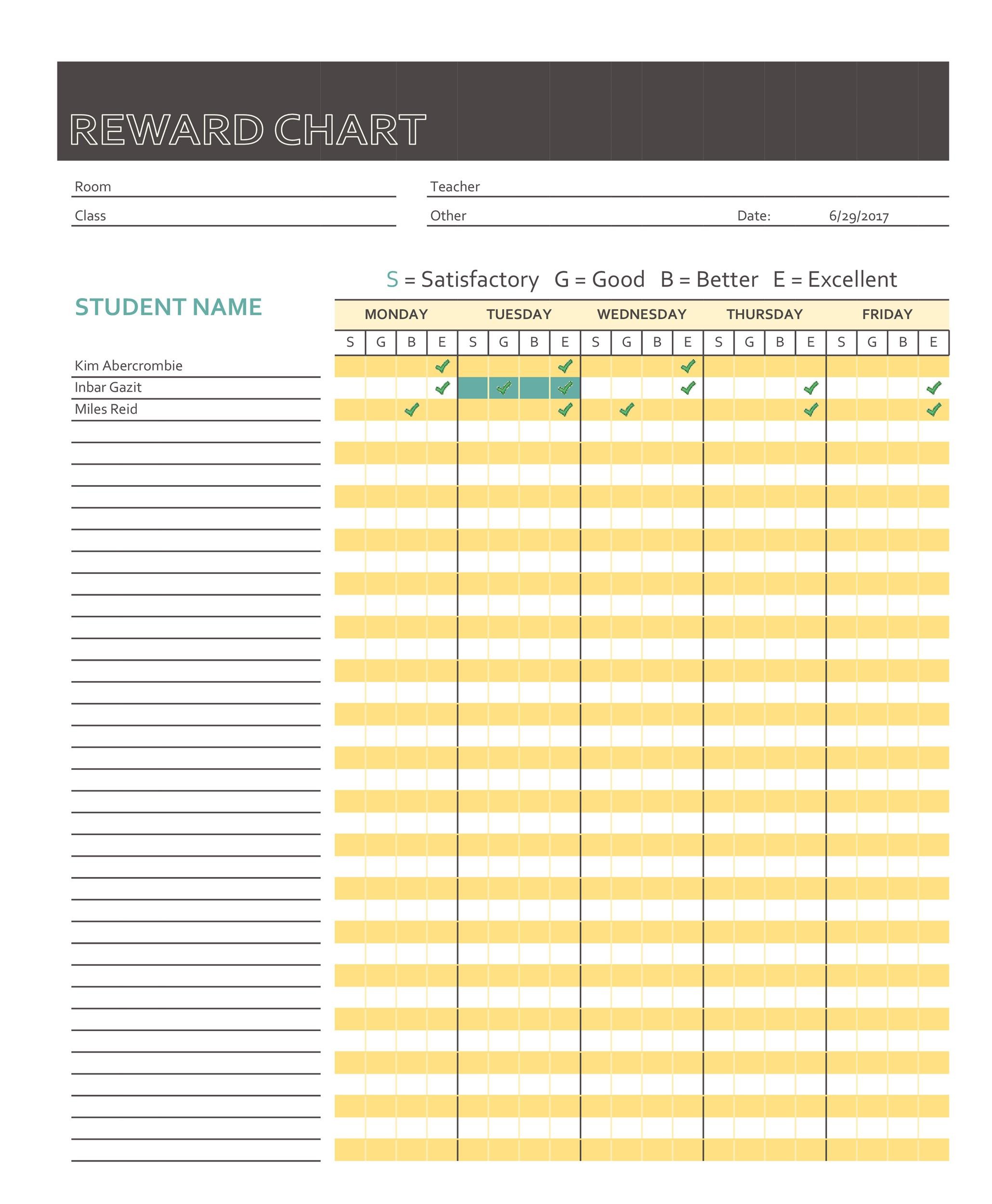 Free Printable Reward Charts For School