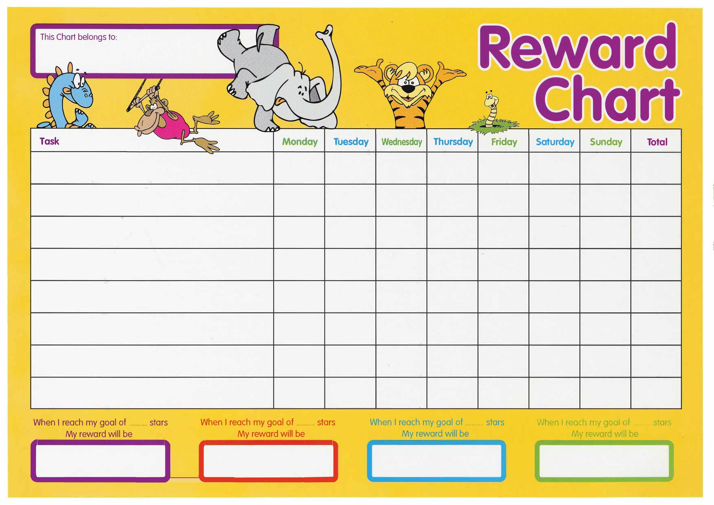 Editable Reward Chart Template Free
