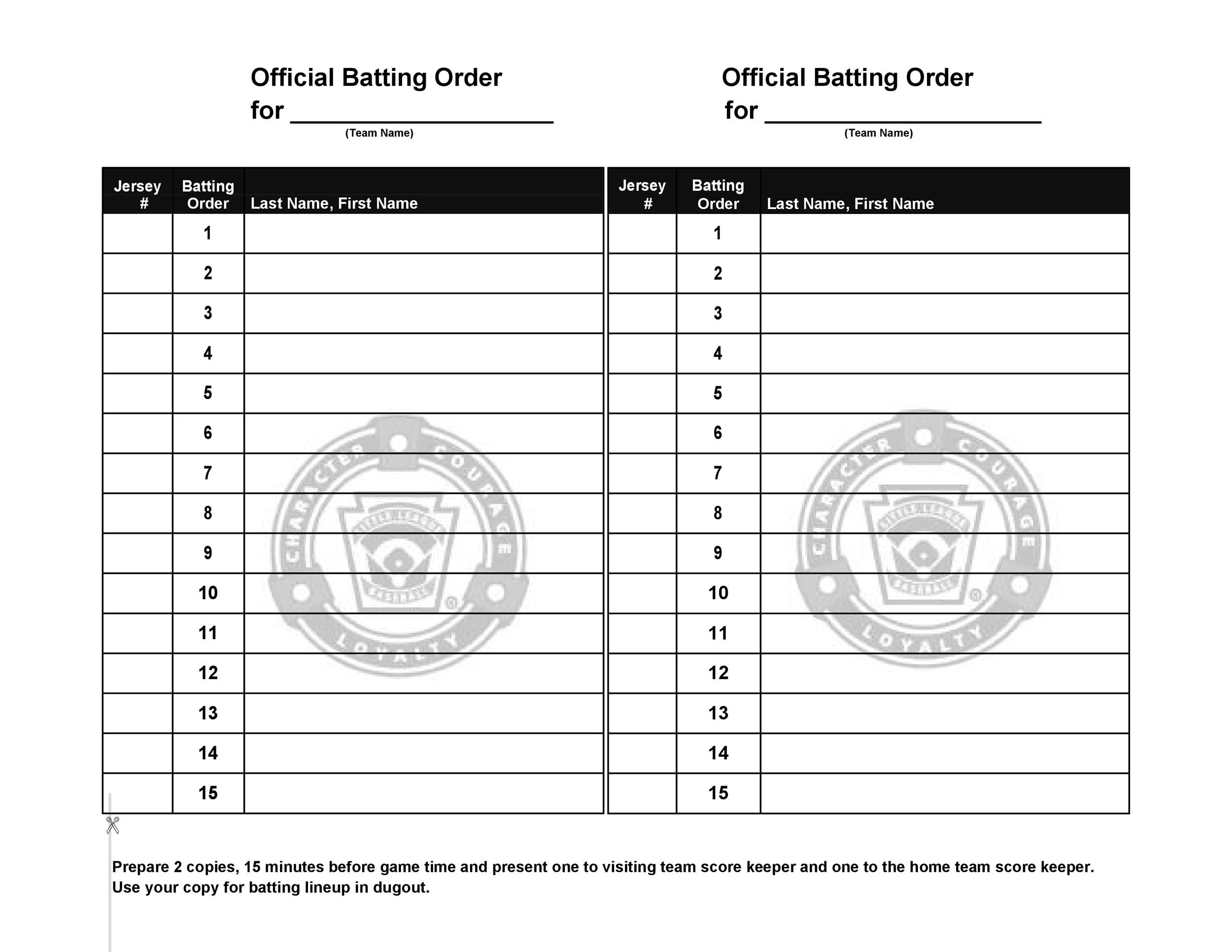 Baseball Lineup And Position Chart
