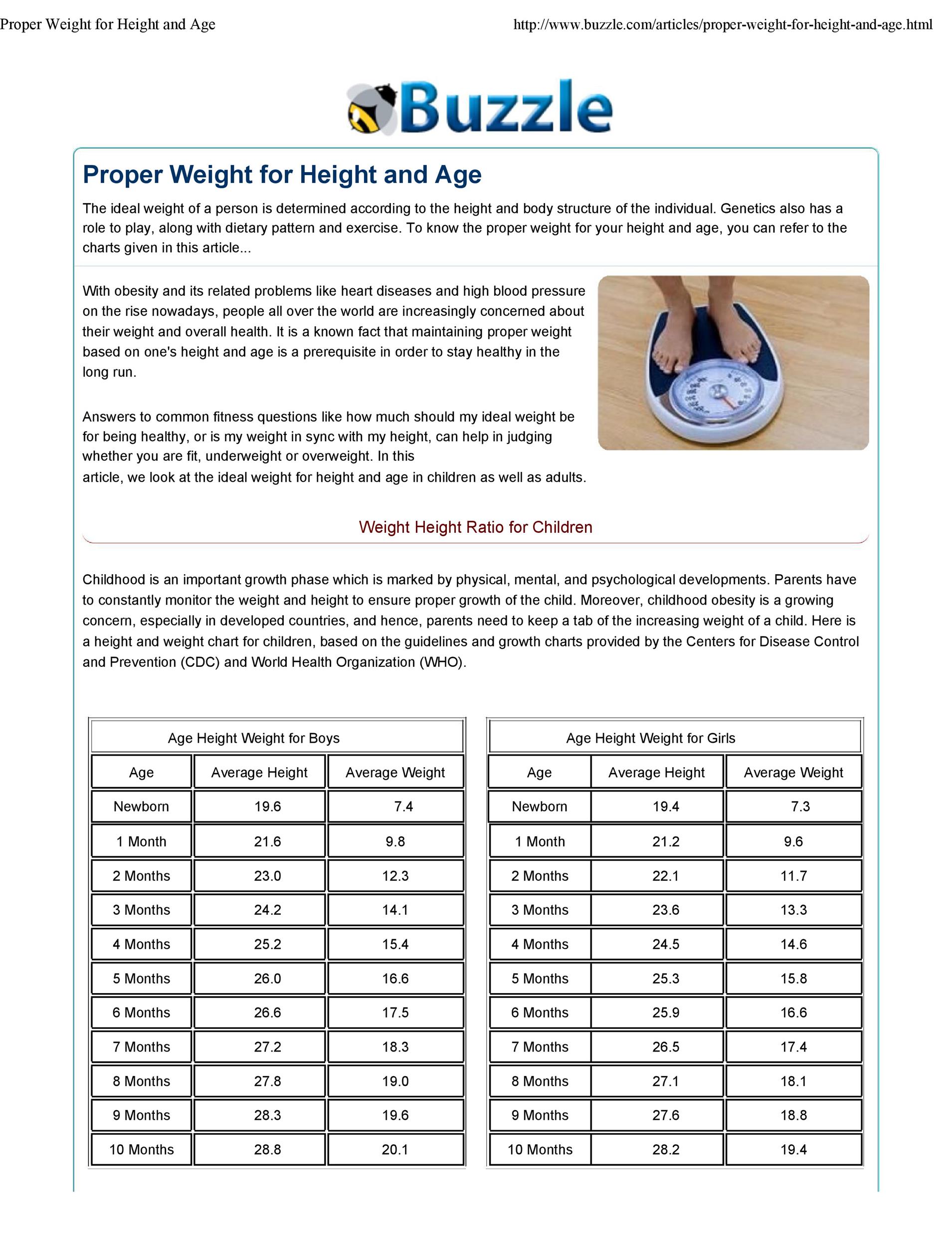 Children S Ideal Weight And Height Chart