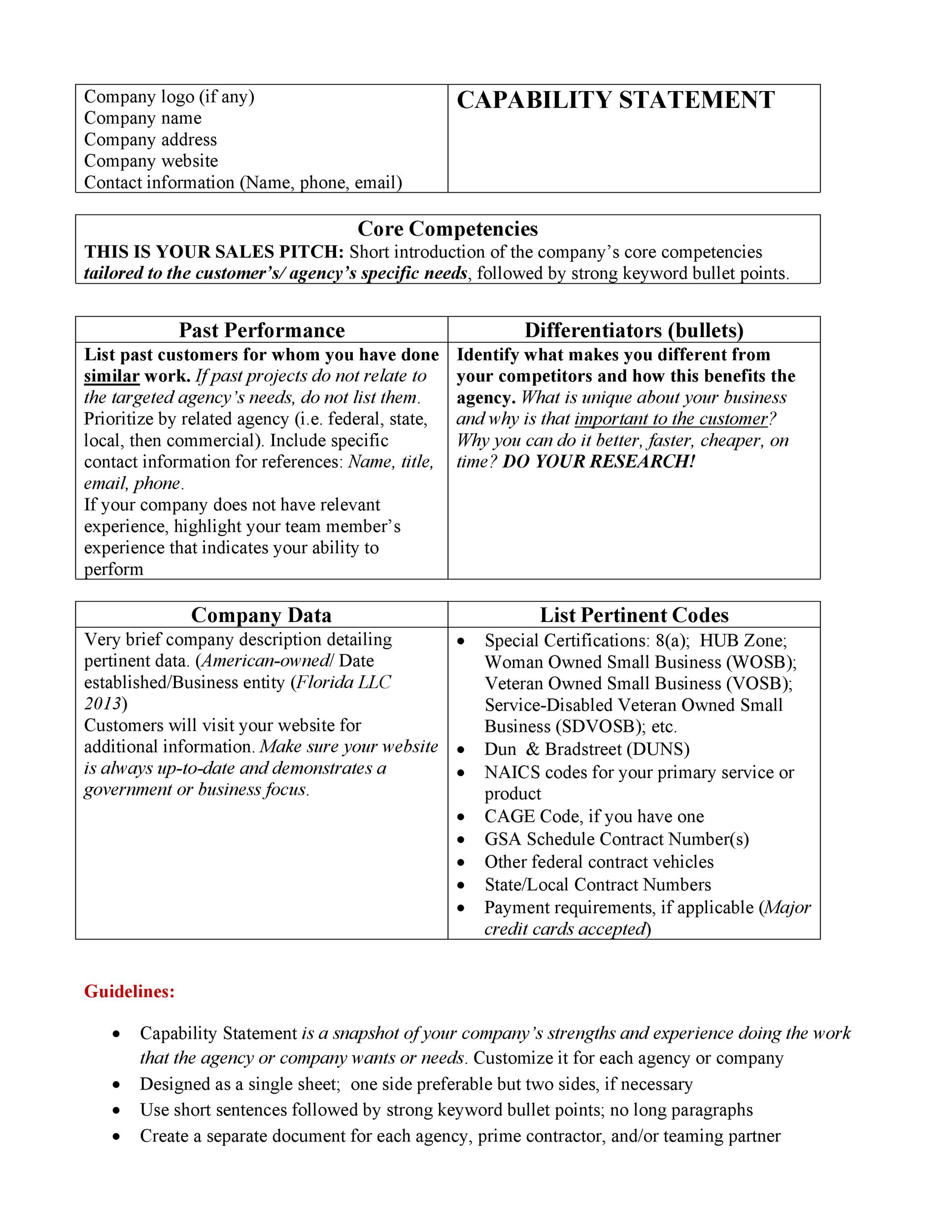 How To Write A Capability Statement Template