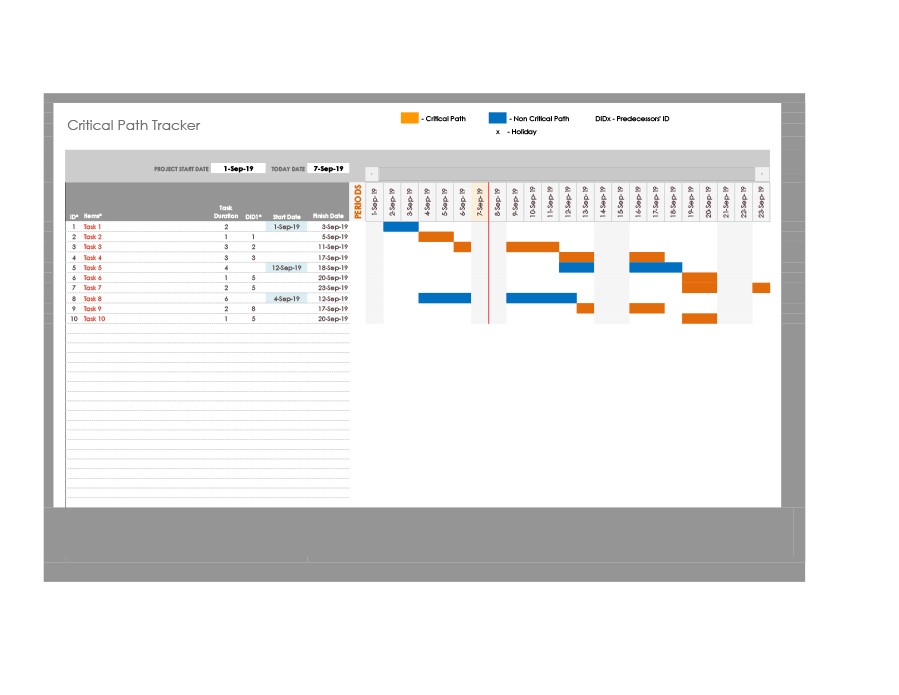 Excel Gantt Chart Template Critical Path