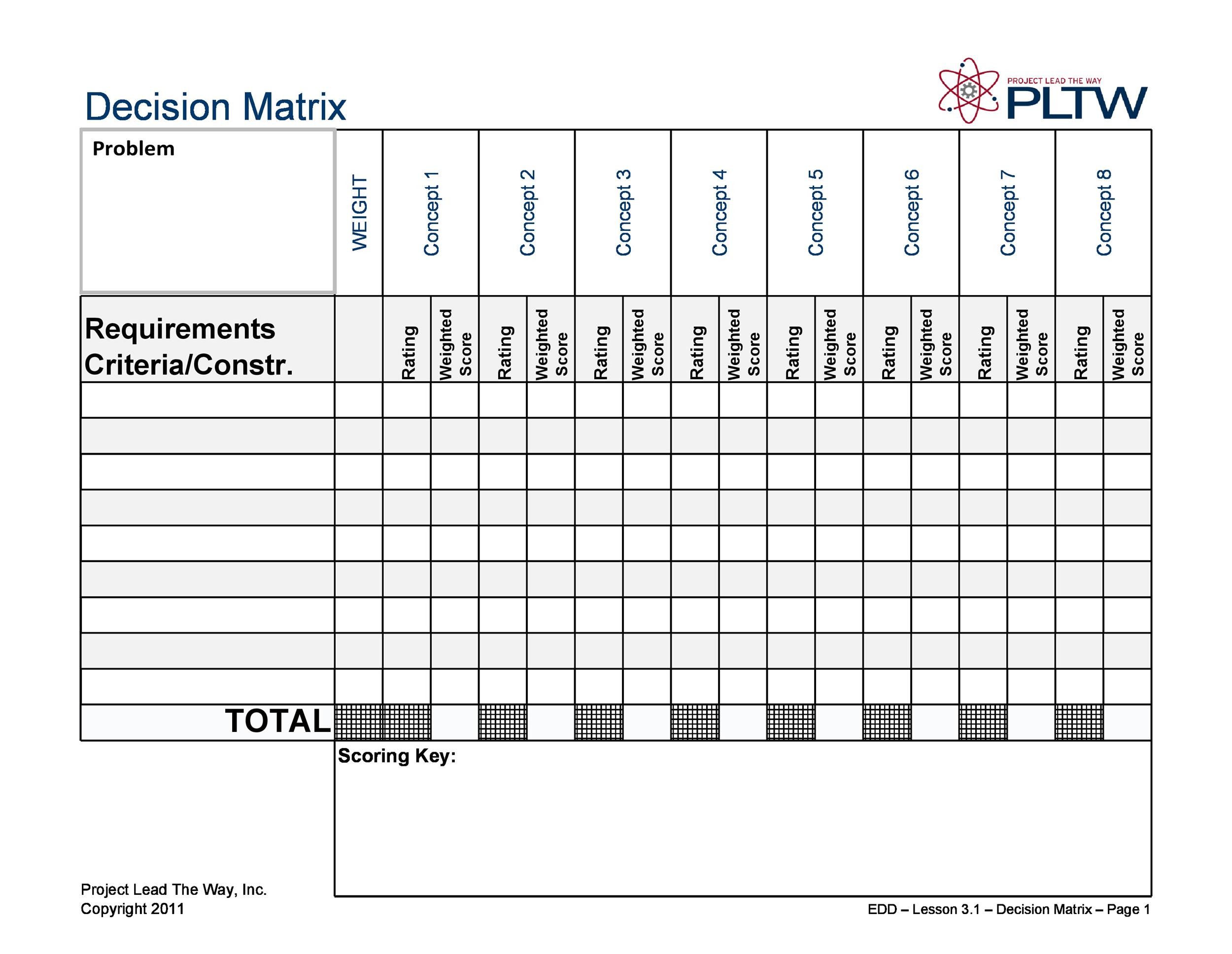 decision-matrix-template-excel-tutore-org-master-of-documents-my-xxx