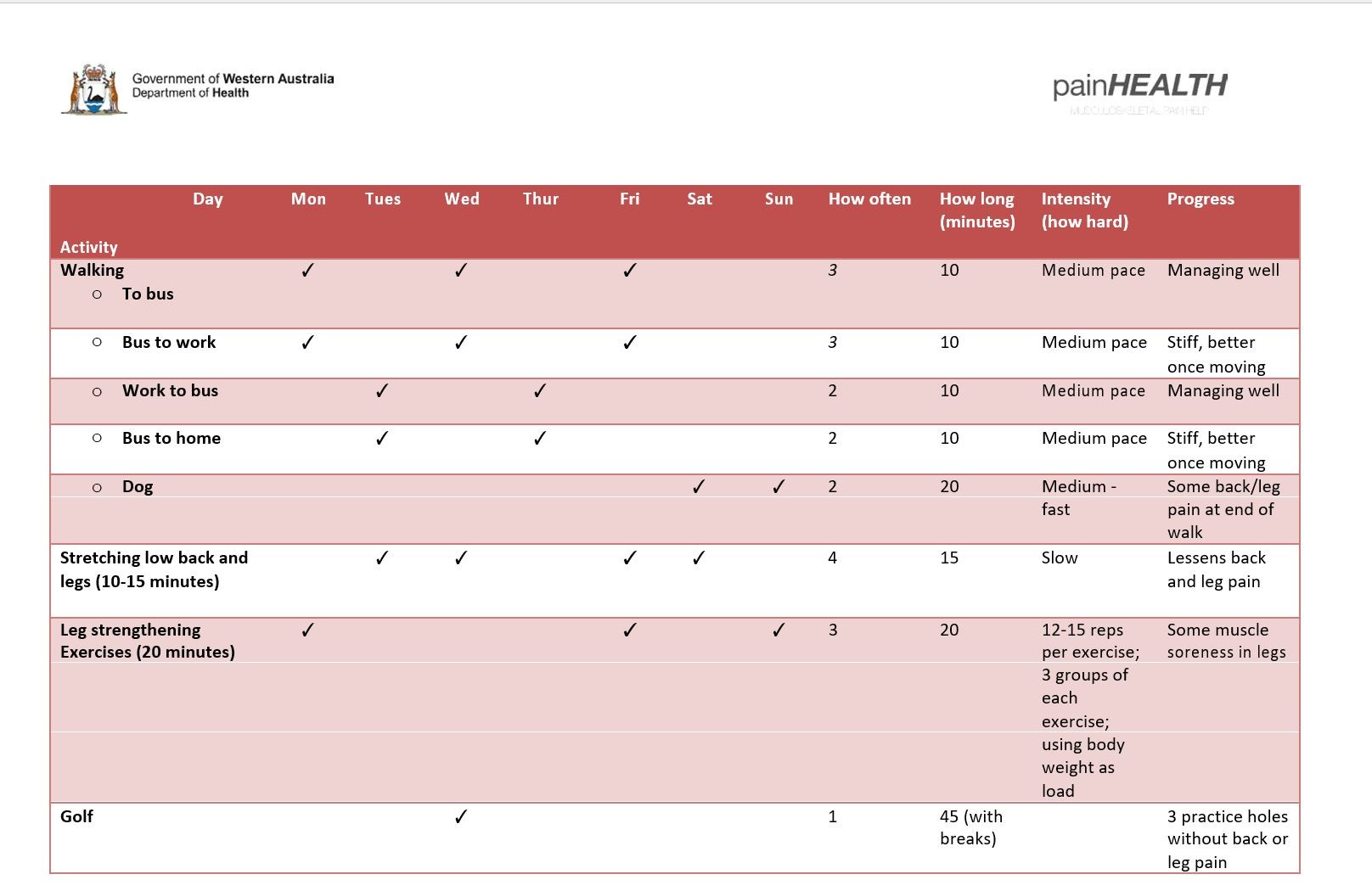 100 Day Practice Chart