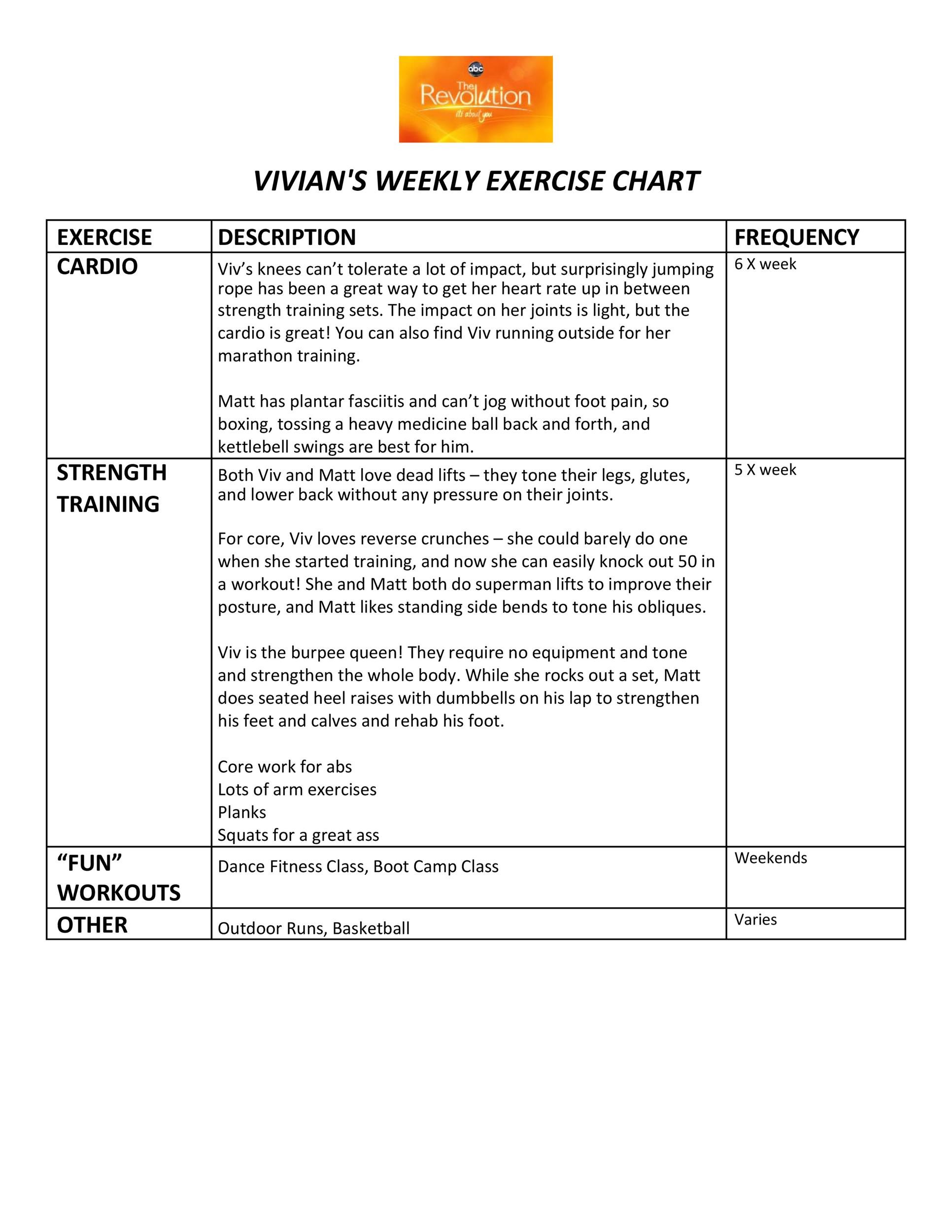 Exercise Workout Chart Of One Week