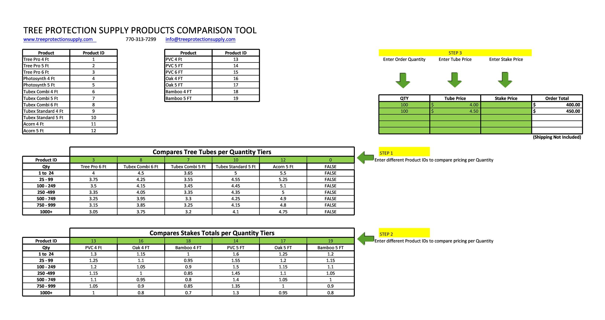 cost-comparison-excel-template-vendor-price-comparison-tool-excel