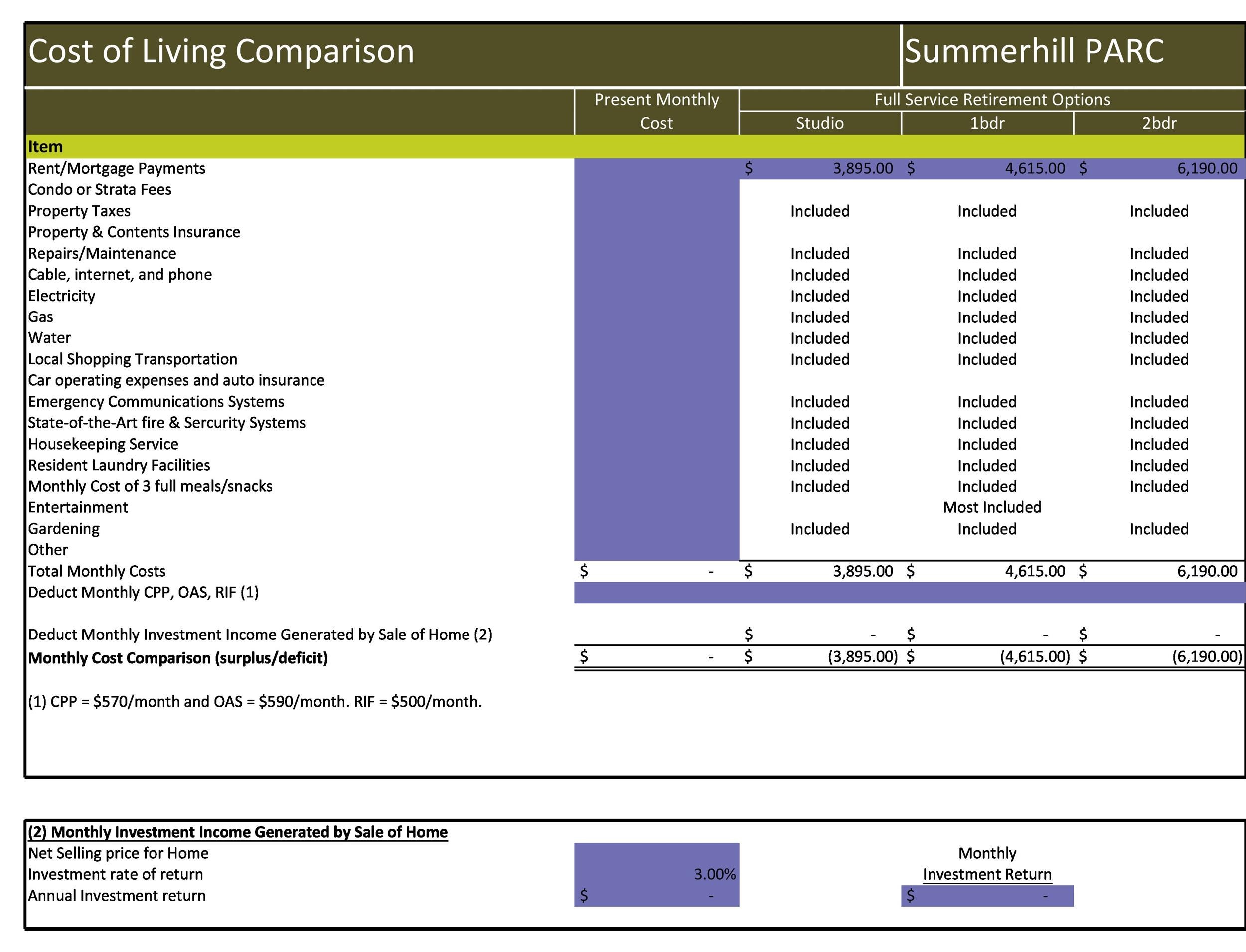Comparison Chart Template Excel Free