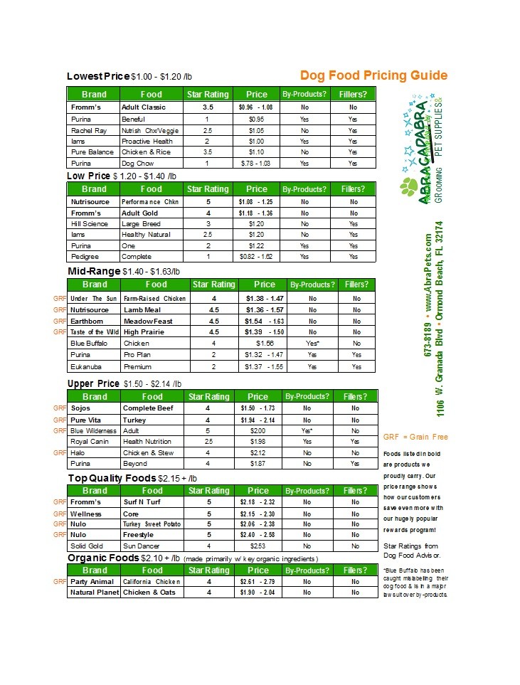 48-stunning-price-comparison-templates-excel-word-templatelab