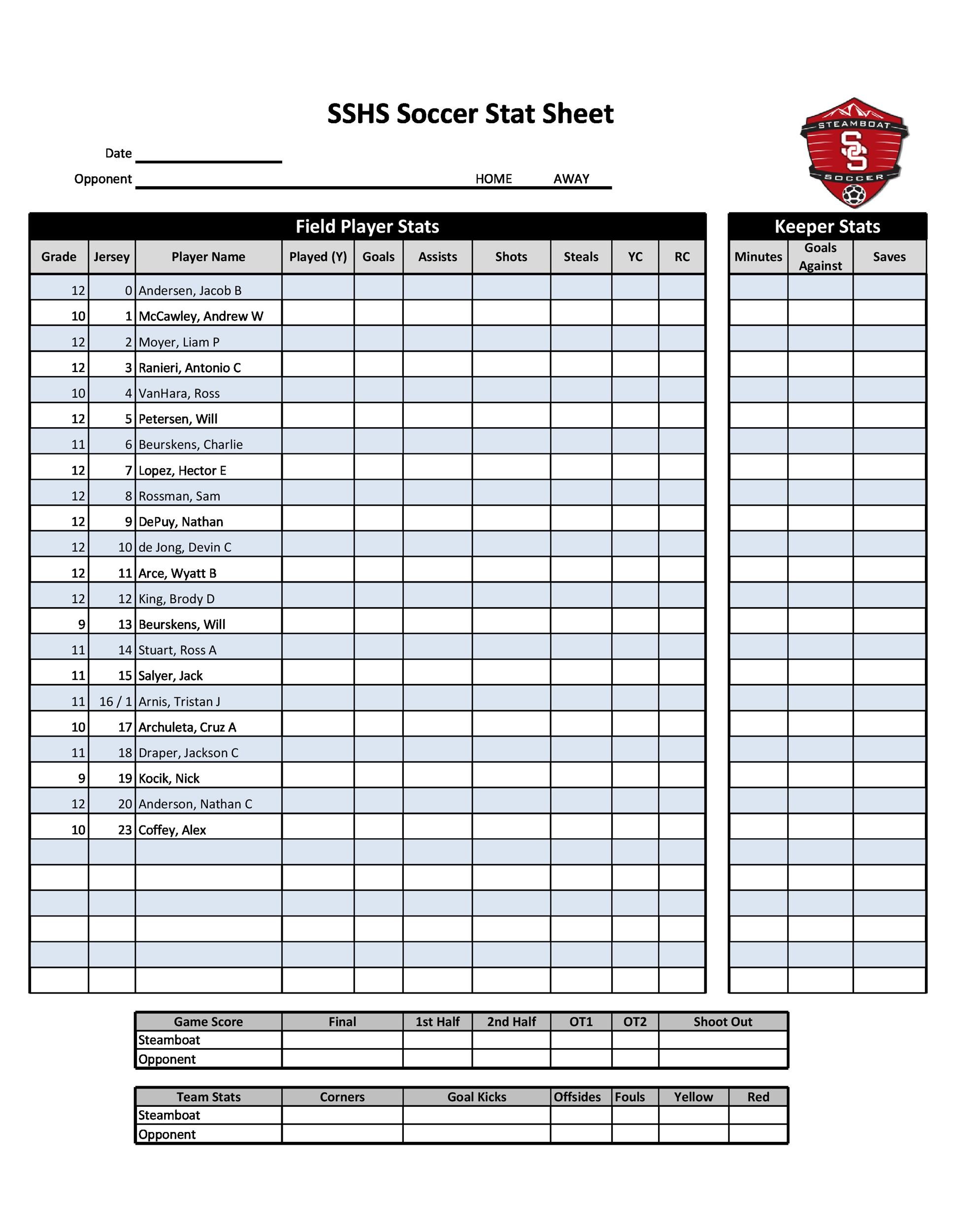 49 Printable Soccer Roster Templates (Soccer Lineup Sheets) ᐅ